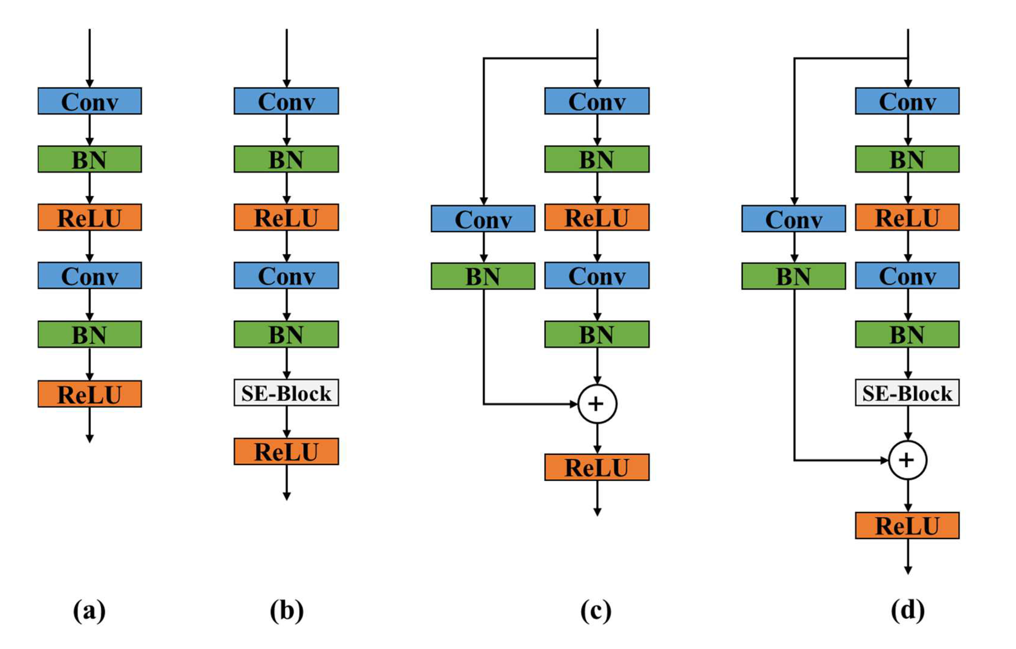 Remotesensing 15 02231 g006 Remotesensing 15 02231 g006