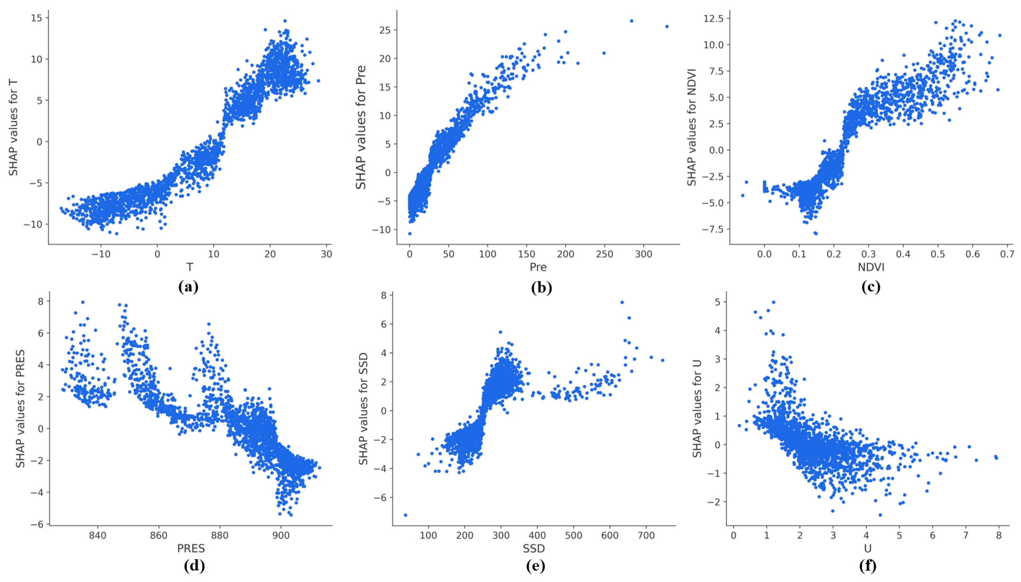Remotesensing 15 02234 g013 Remotesensing 15 02234 g013
