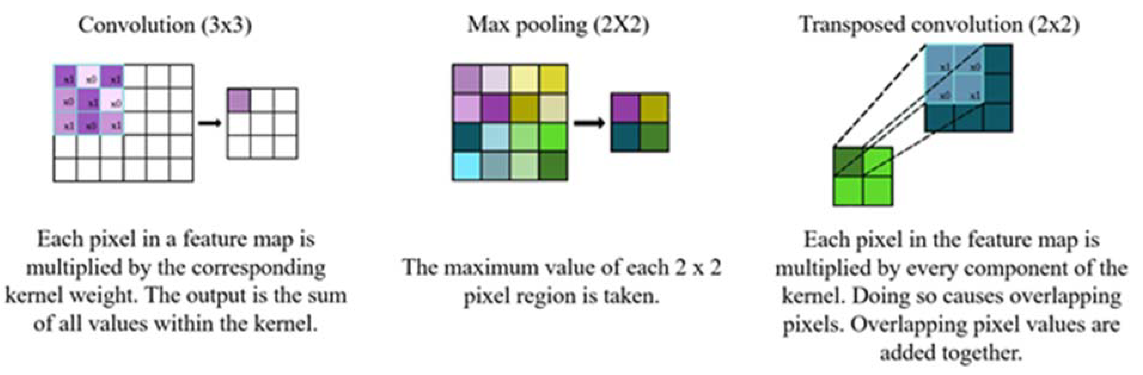 Remotesensing 15 02238 g004 Remotesensing 15 02238 g004