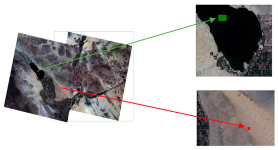 Remote Sensing | Free Full-Text | Method of Validating Satellite ...