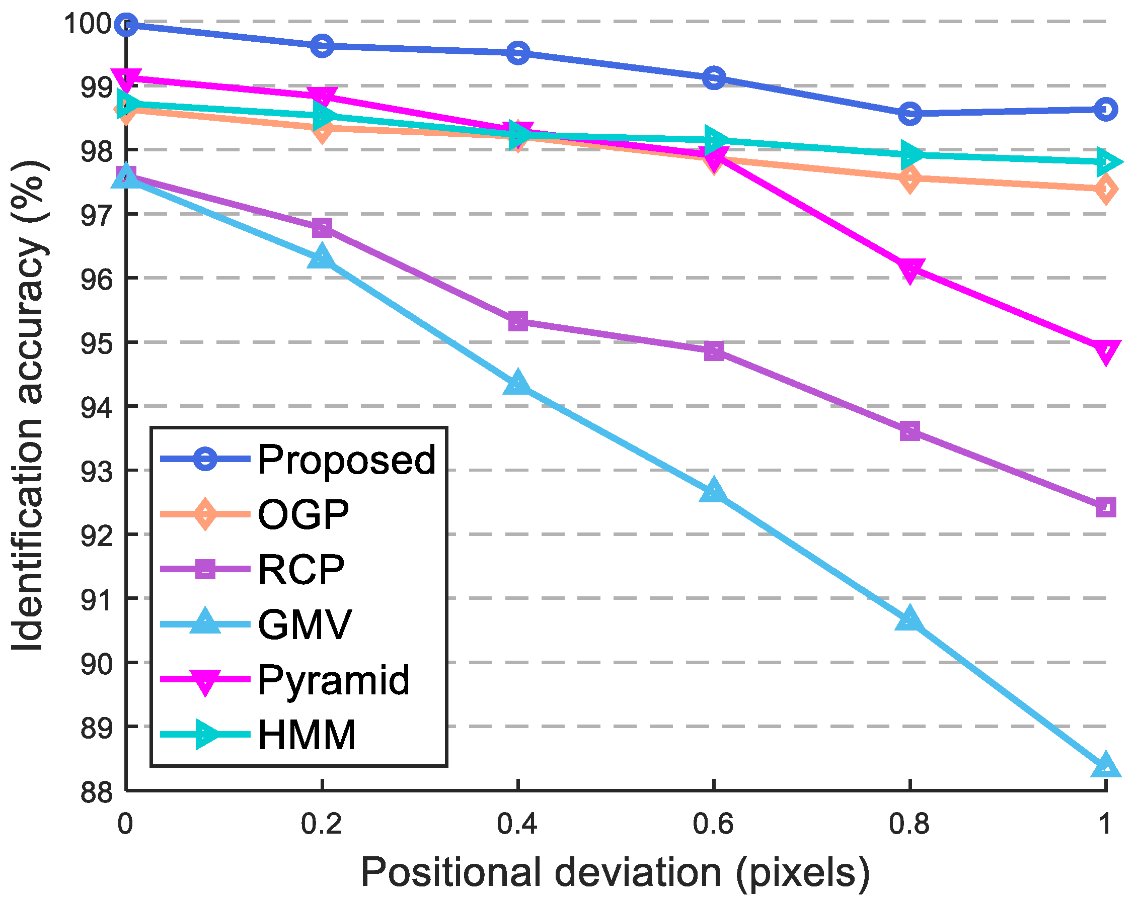 Remotesensing 15 02251 g012 Remotesensing 15 02251 g012