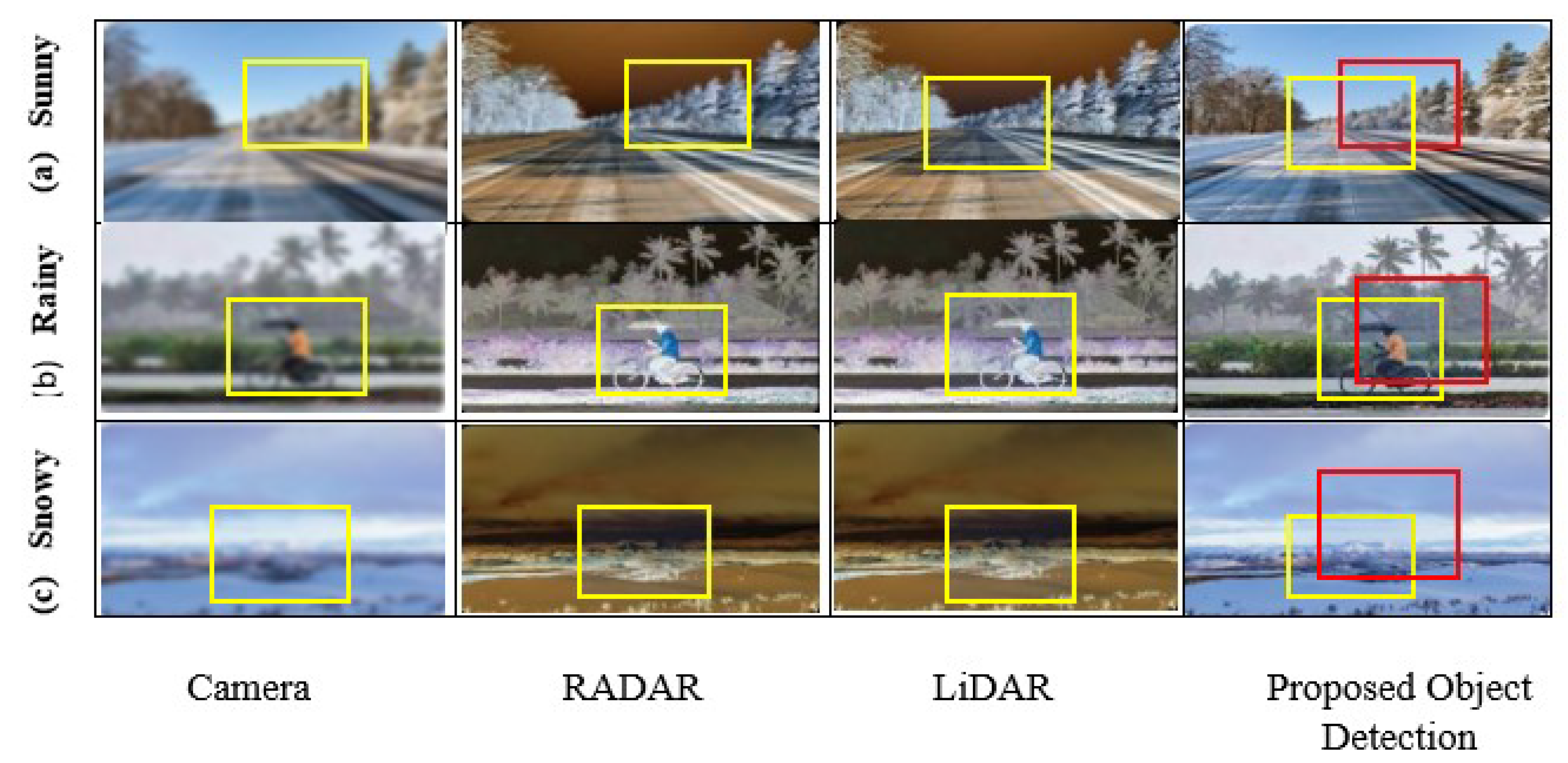 Remotesensing 15 02256 g004