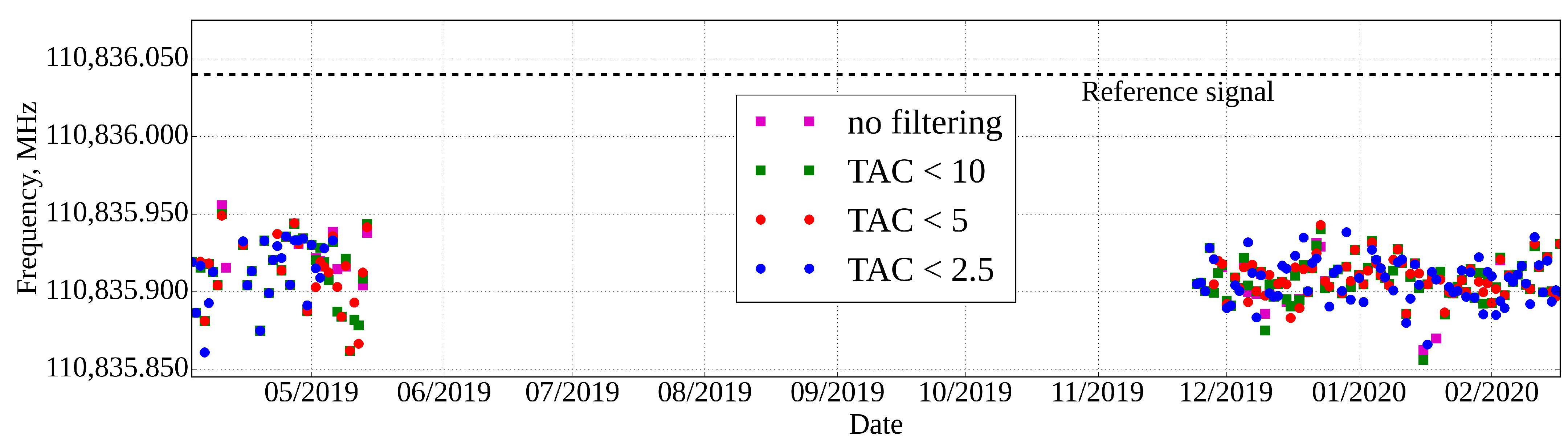 Remotesensing 15 02259 g005 Remotesensing 15 02259 g005