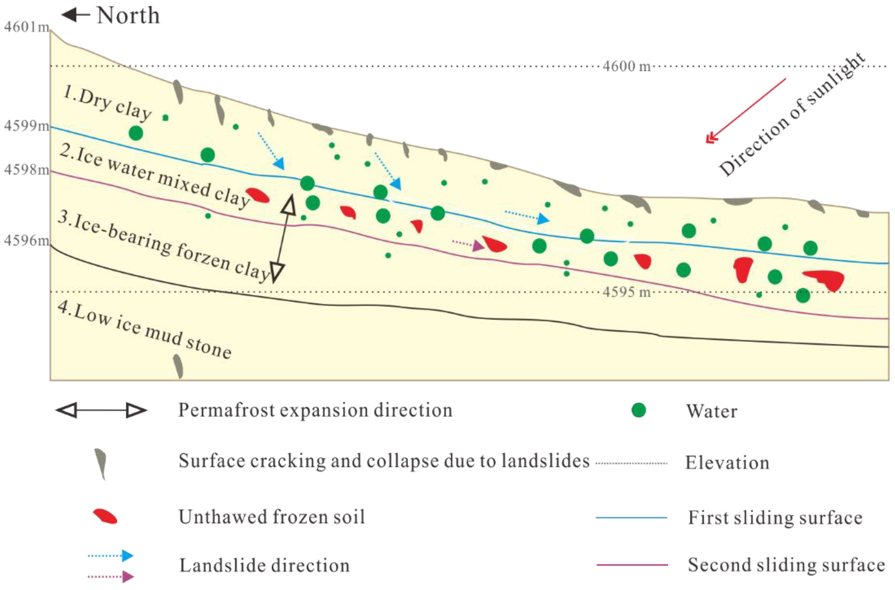 Remotesensing 15 02273 g002 Remotesensing 15 02273 g002