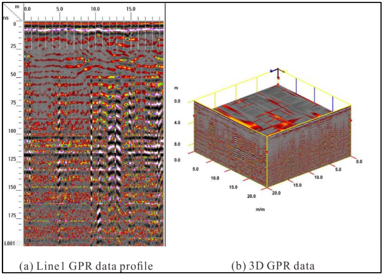 Remotesensing 15 02273 g005 Remotesensing 15 02273 g005