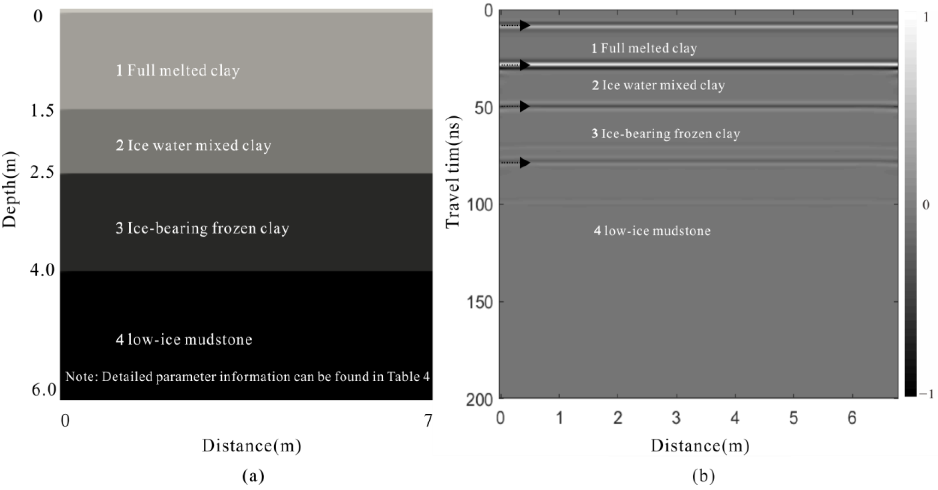 Remotesensing 15 02273 g009 Remotesensing 15 02273 g009