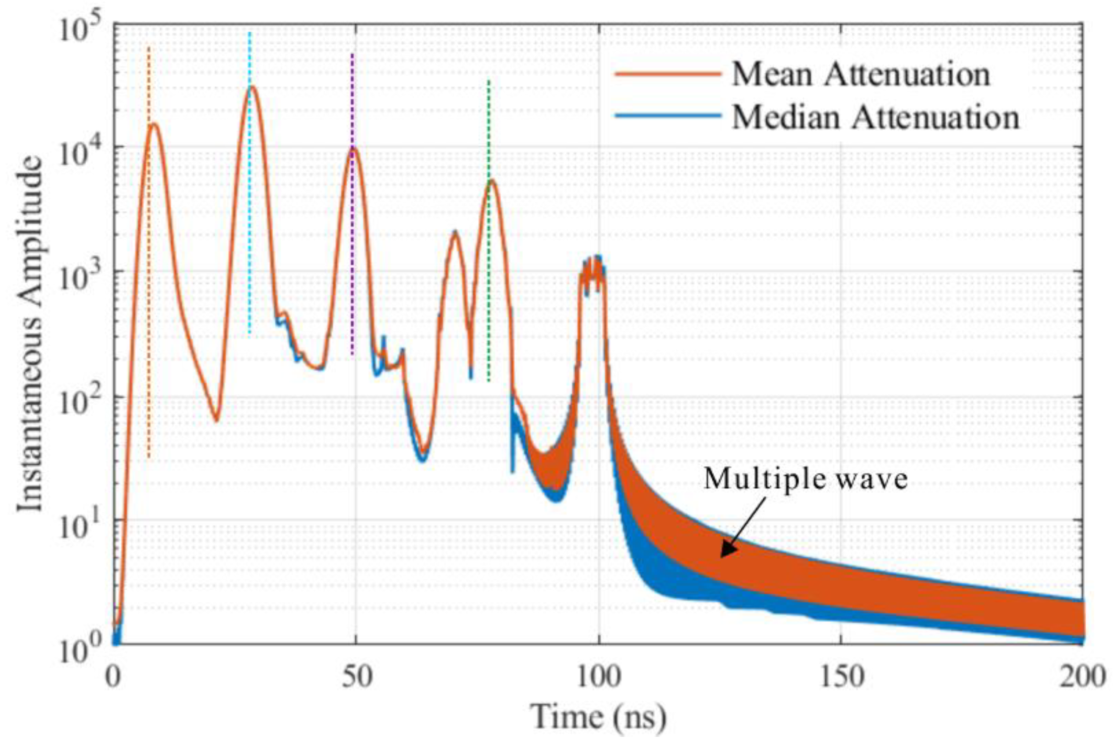 Remotesensing 15 02273 g010 Remotesensing 15 02273 g010