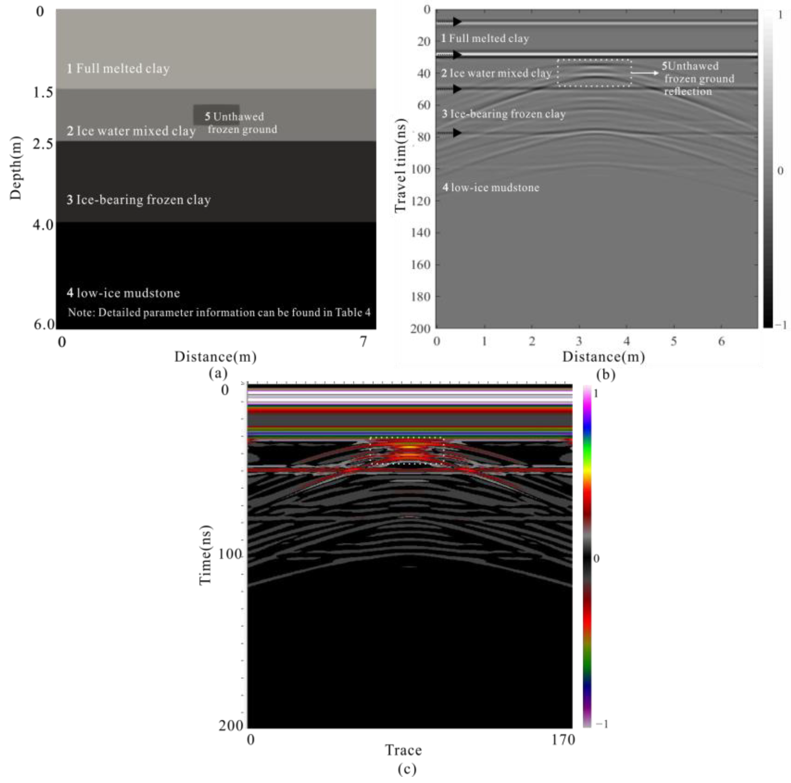 Remotesensing 15 02273 g011 Remotesensing 15 02273 g011