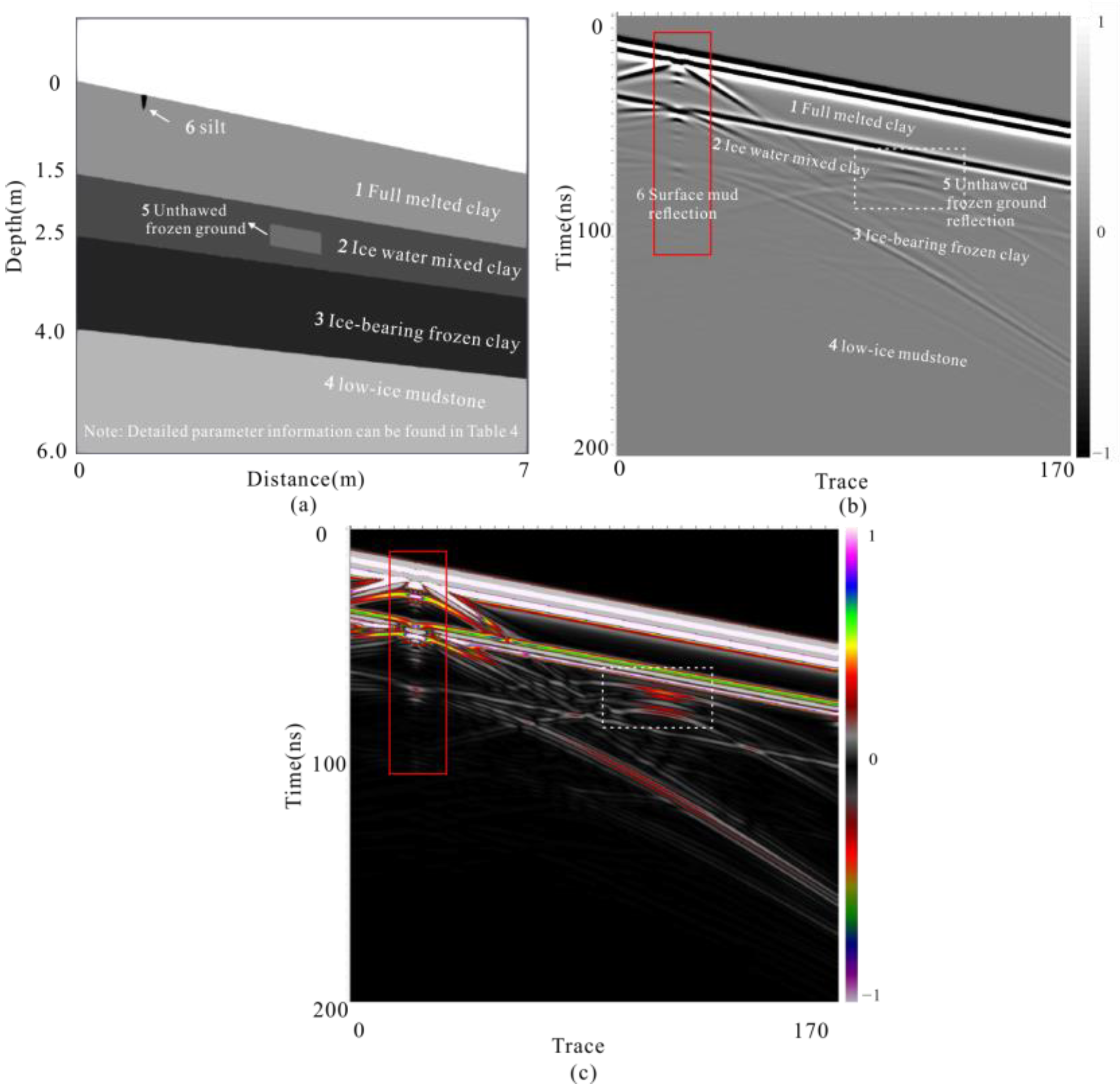 Remotesensing 15 02273 g012 Remotesensing 15 02273 g012