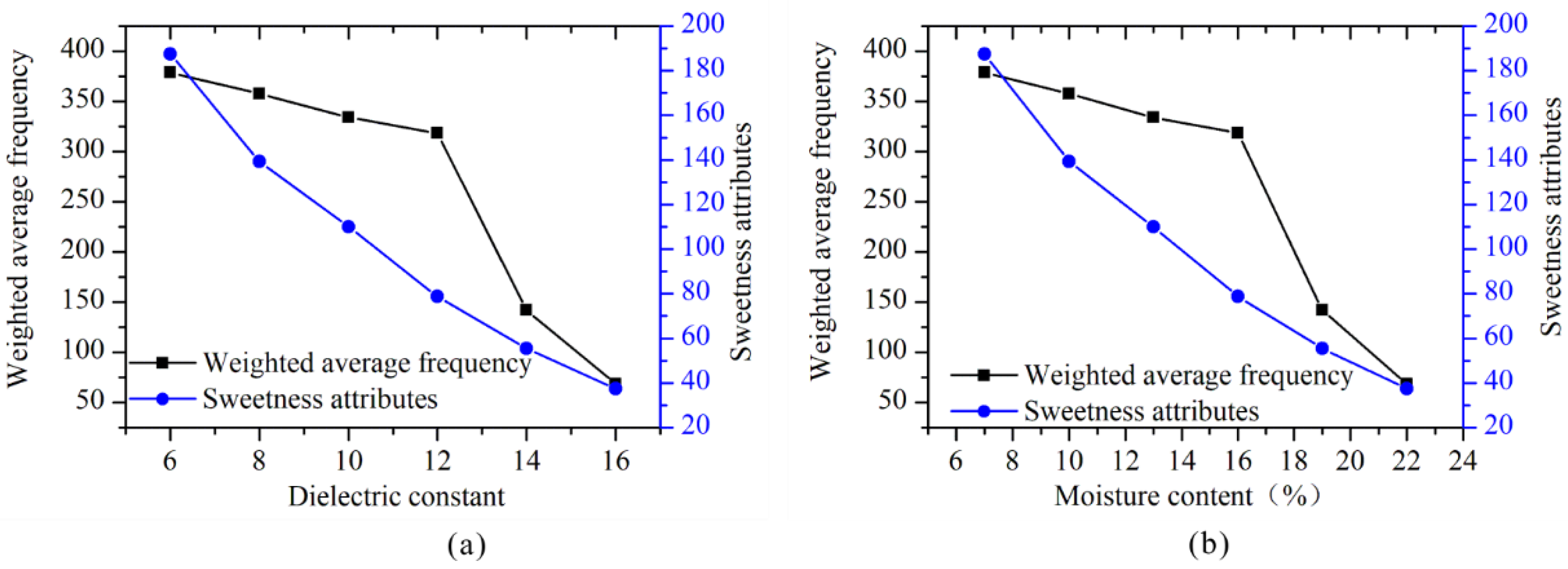 Remotesensing 15 02273 g015 Remotesensing 15 02273 g015