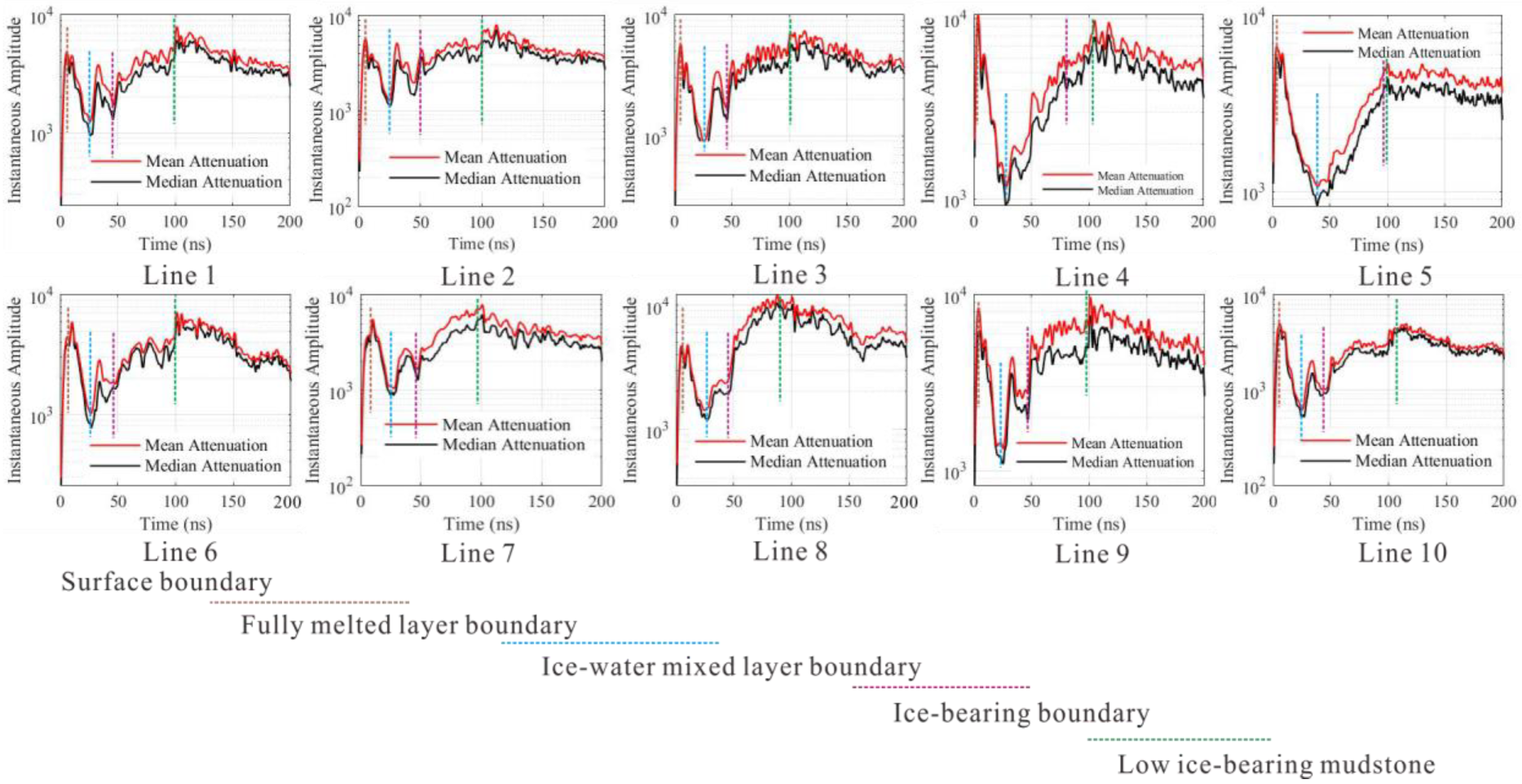 Remotesensing 15 02273 g018 Remotesensing 15 02273 g018