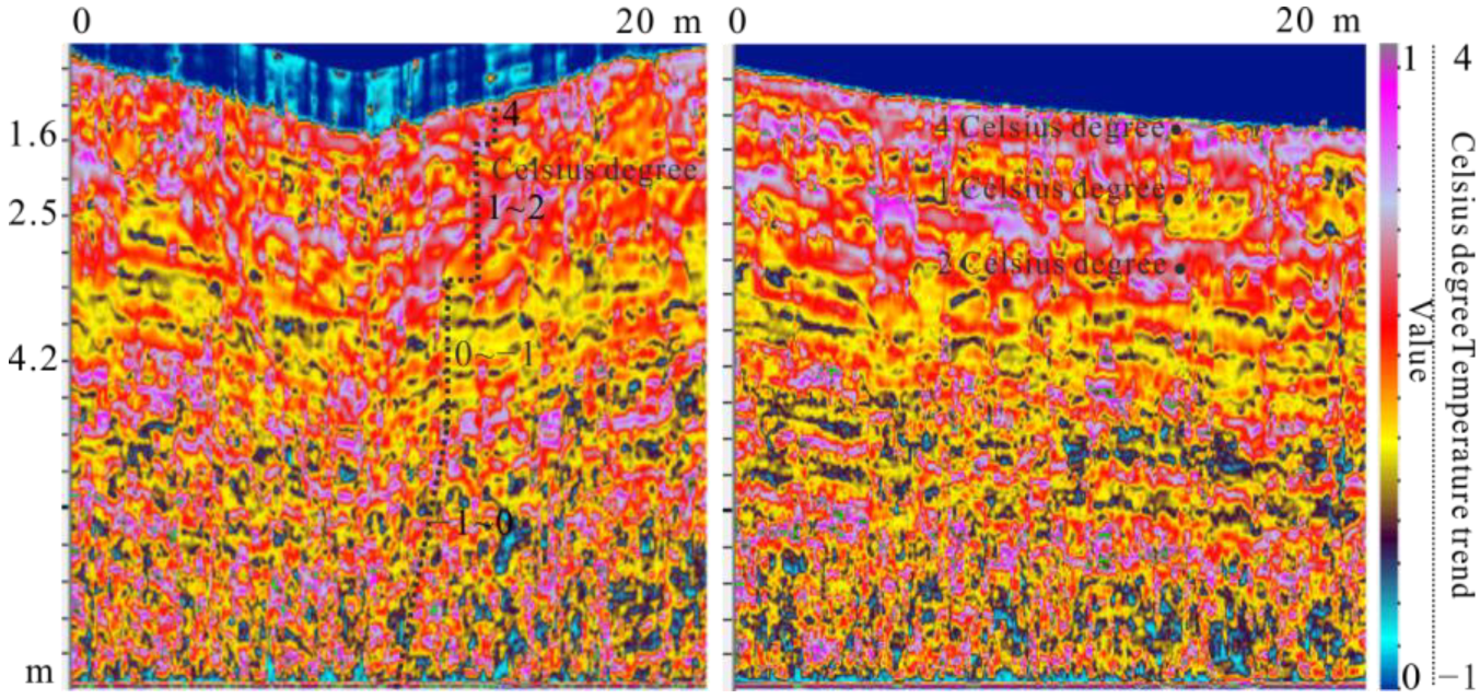 Remotesensing 15 02273 g021 Remotesensing 15 02273 g021