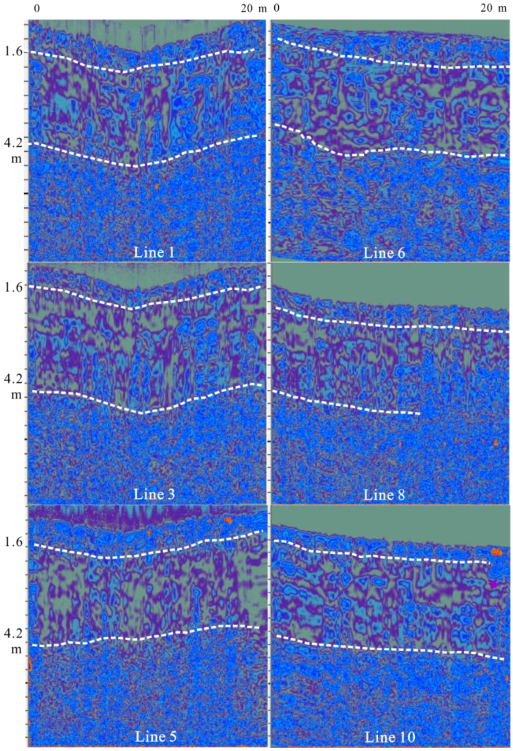Remotesensing 15 02273 g022 Remotesensing 15 02273 g022