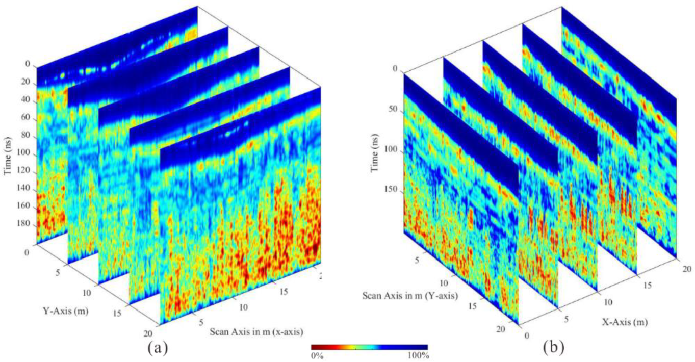 Remotesensing 15 02273 g023 Remotesensing 15 02273 g023