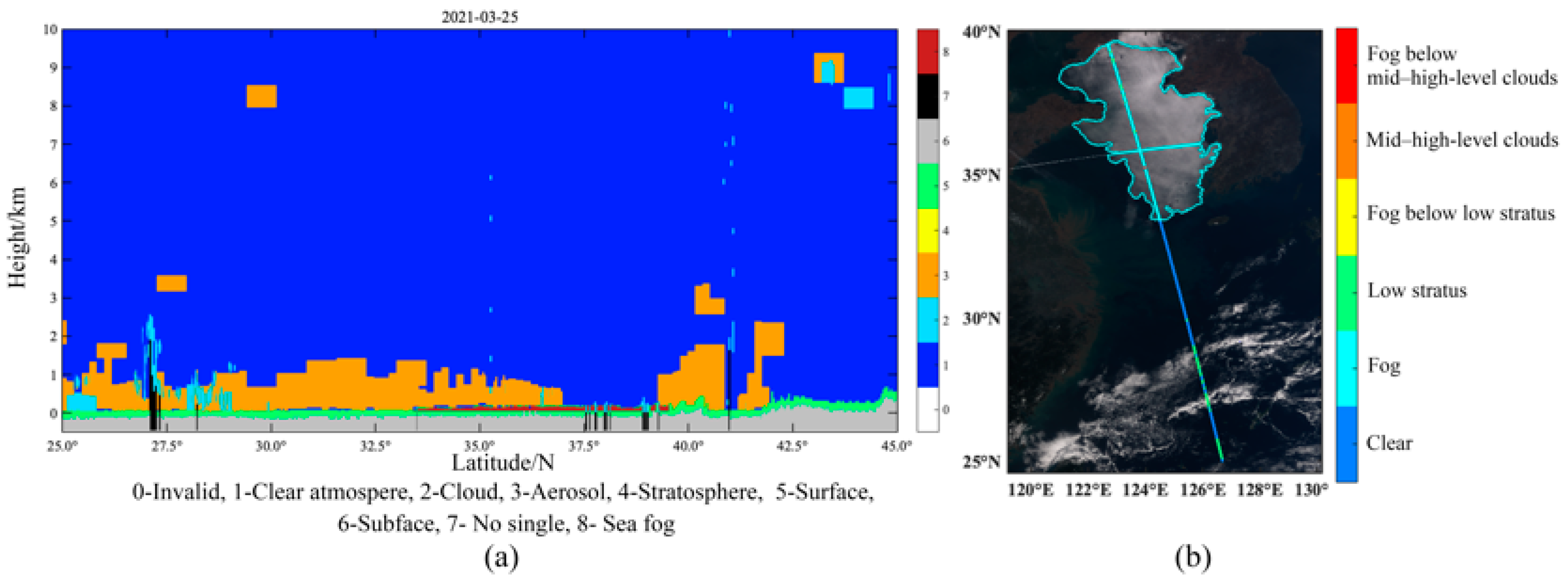 Remotesensing 15 02283 g002 Remotesensing 15 02283 g002