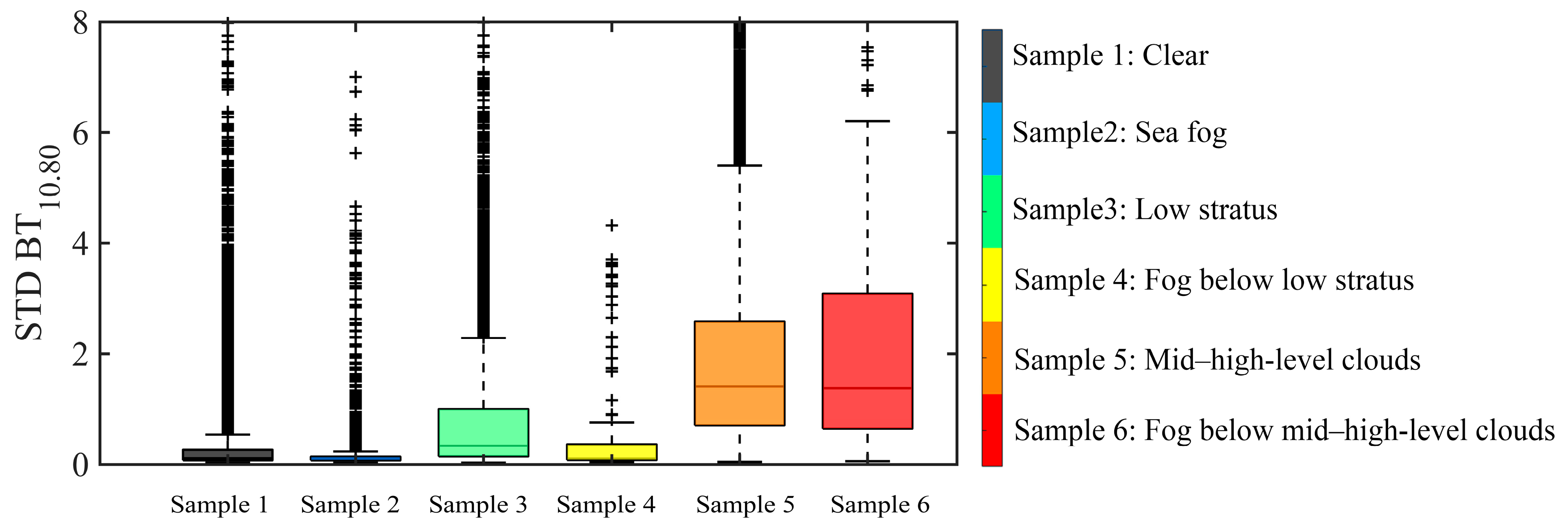 Remotesensing 15 02283 g005 Remotesensing 15 02283 g005