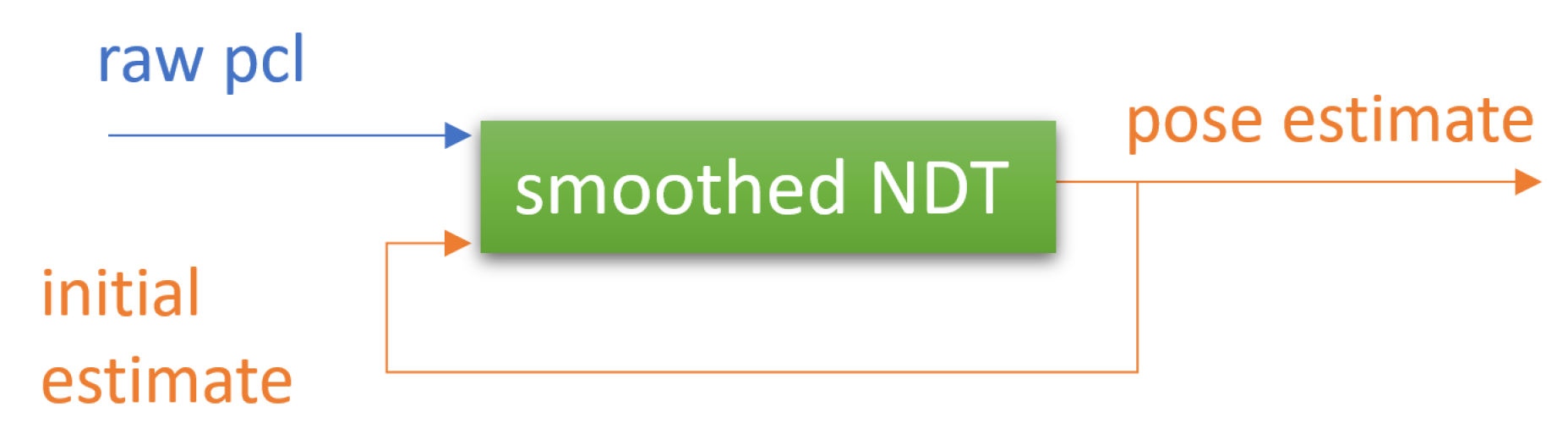 Remotesensing 15 02286 g002 Remotesensing 15 02286 g002