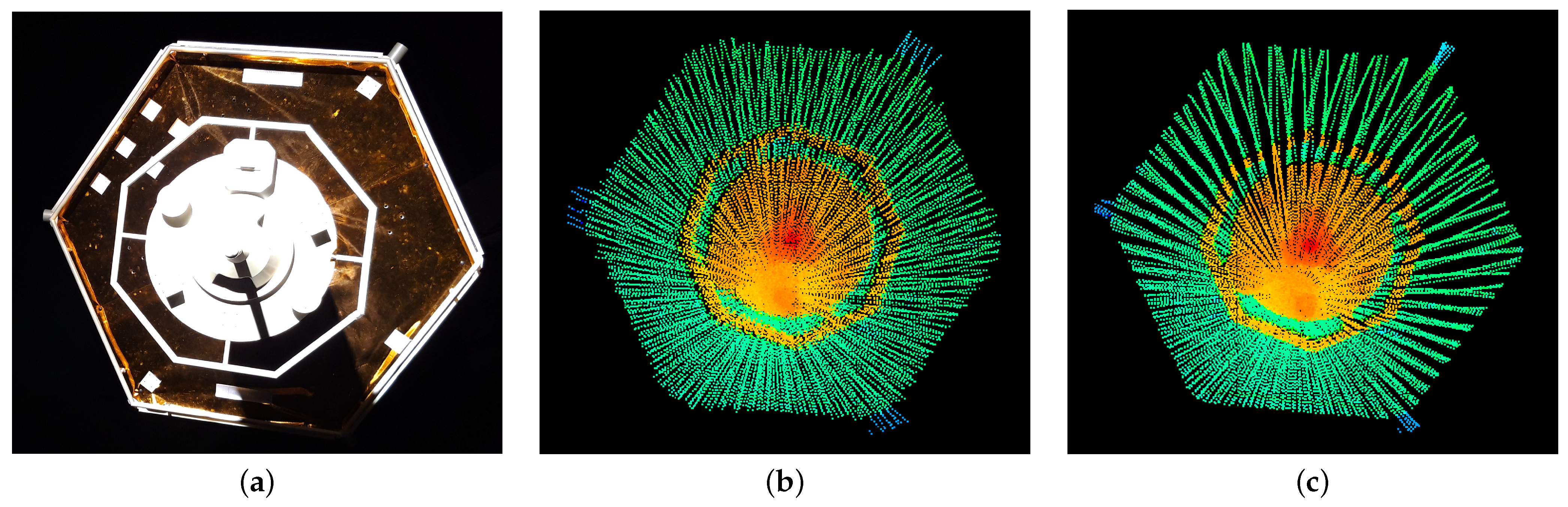 Remote Sensing, Free Full-Text