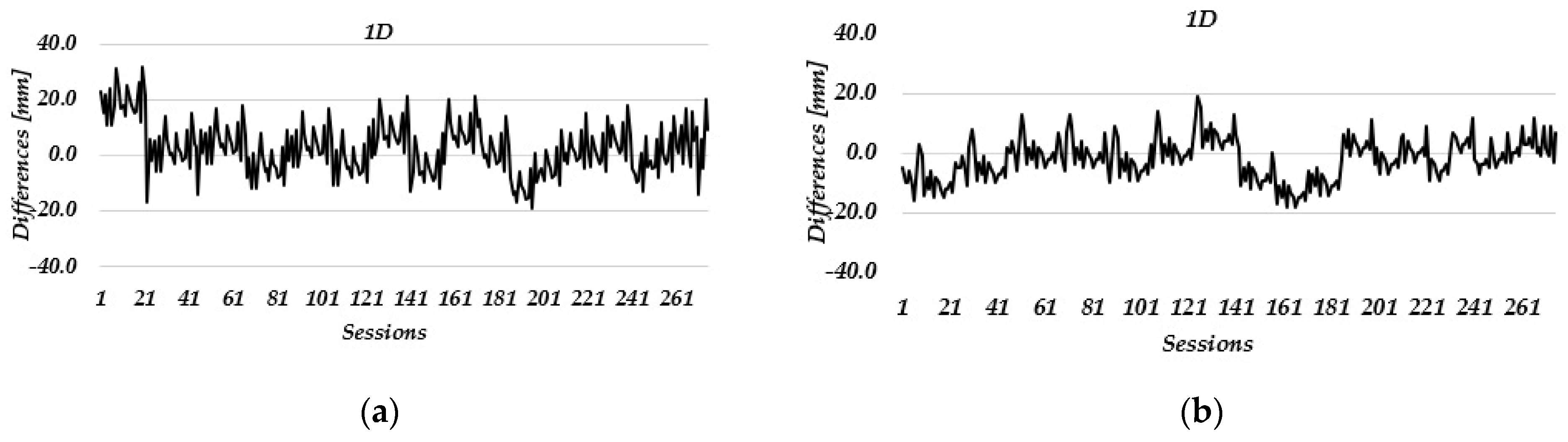 Remotesensing 15 02287 g012a Remotesensing 15 02287 g012a