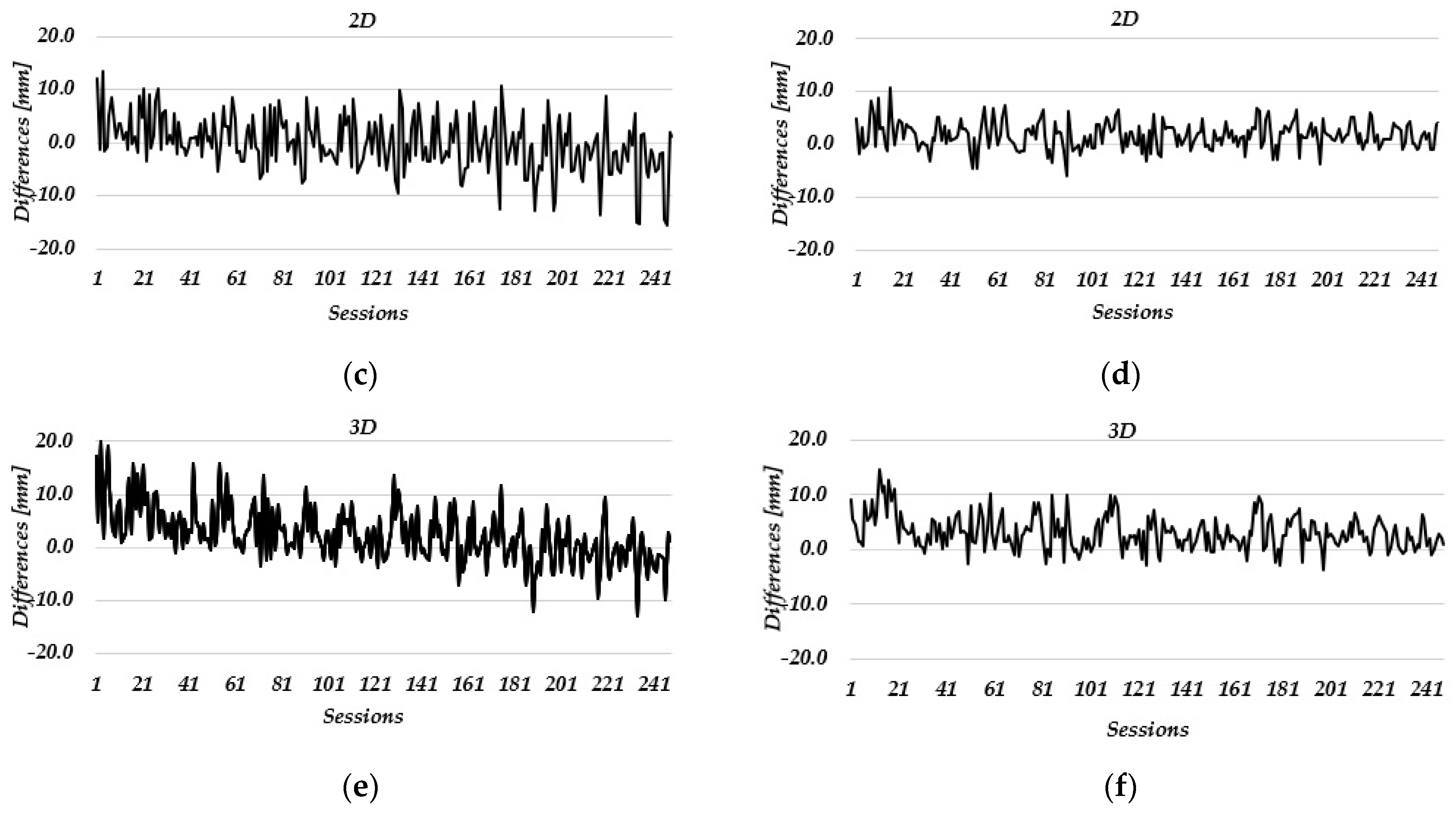 Remotesensing 15 02287 g012b Remotesensing 15 02287 g012b