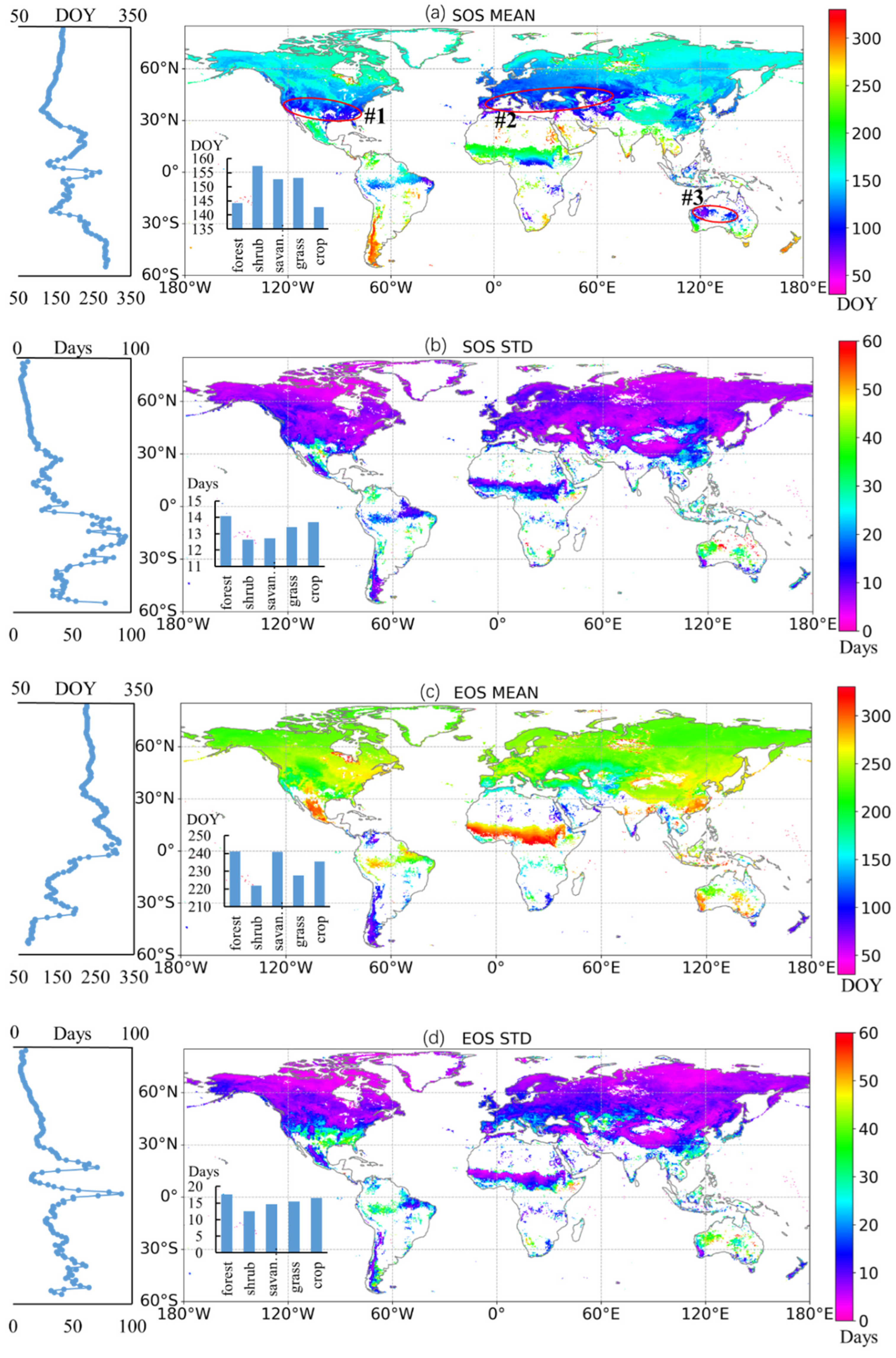 Remotesensing 15 02288 g004a