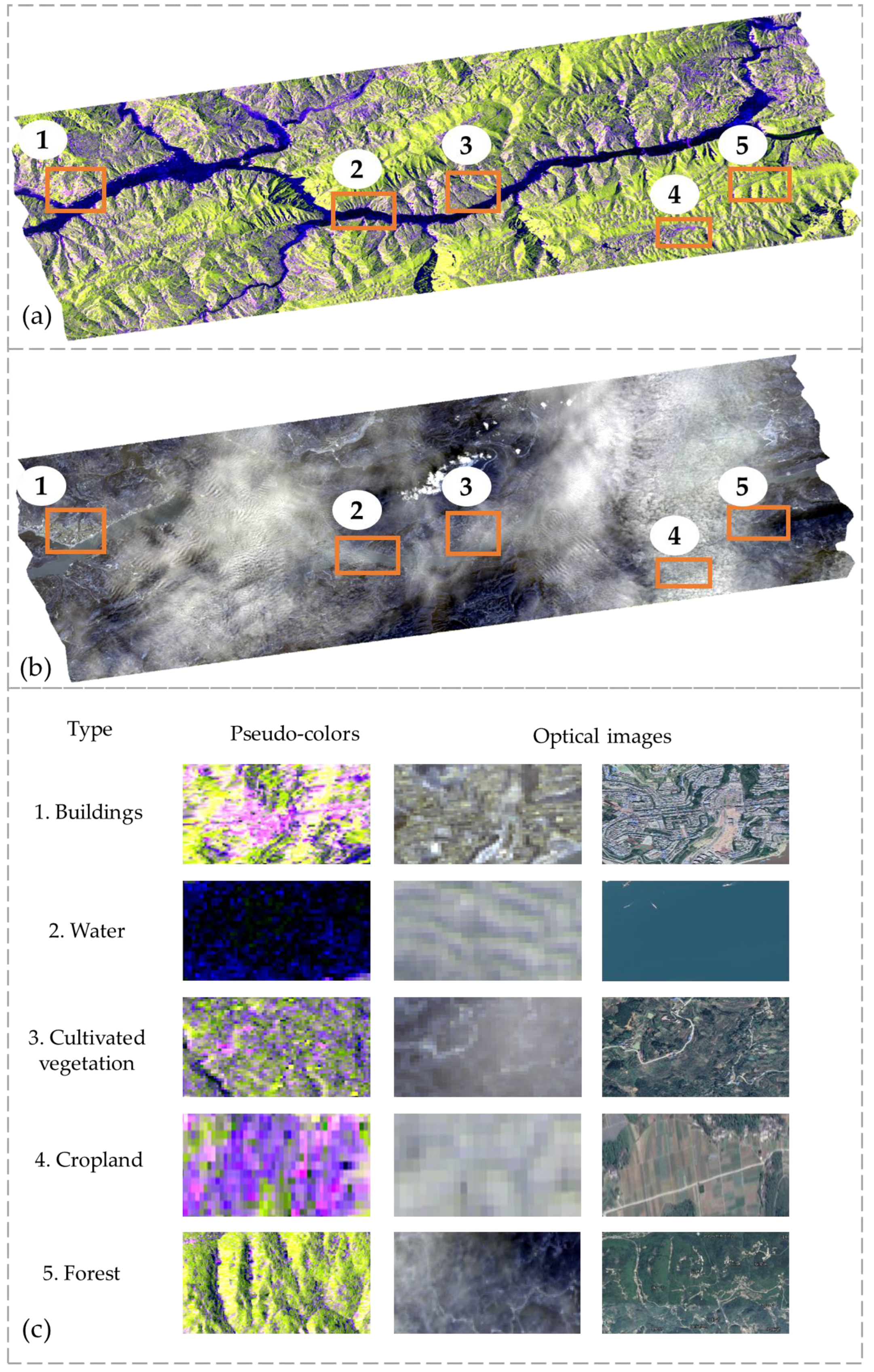 Remotesensing 15 02302 g002