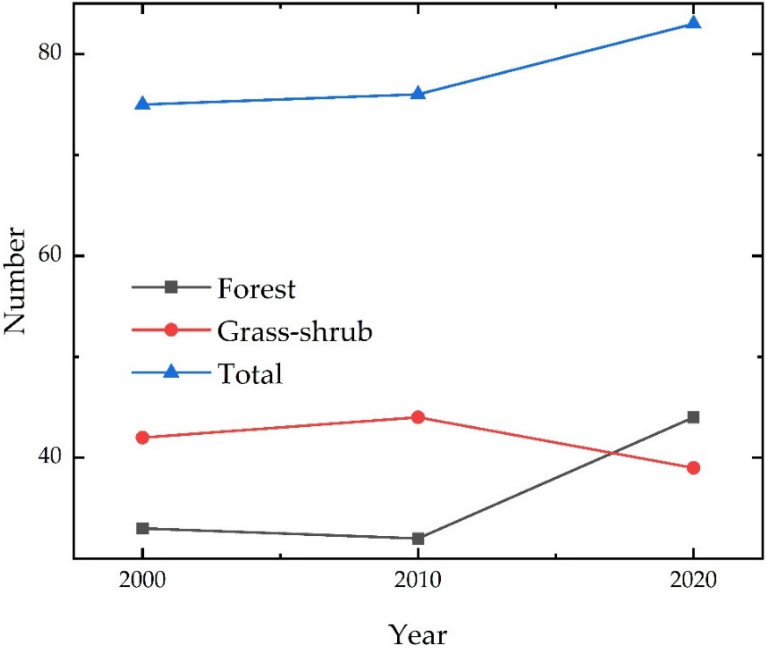 Remotesensing 15 02308 g004