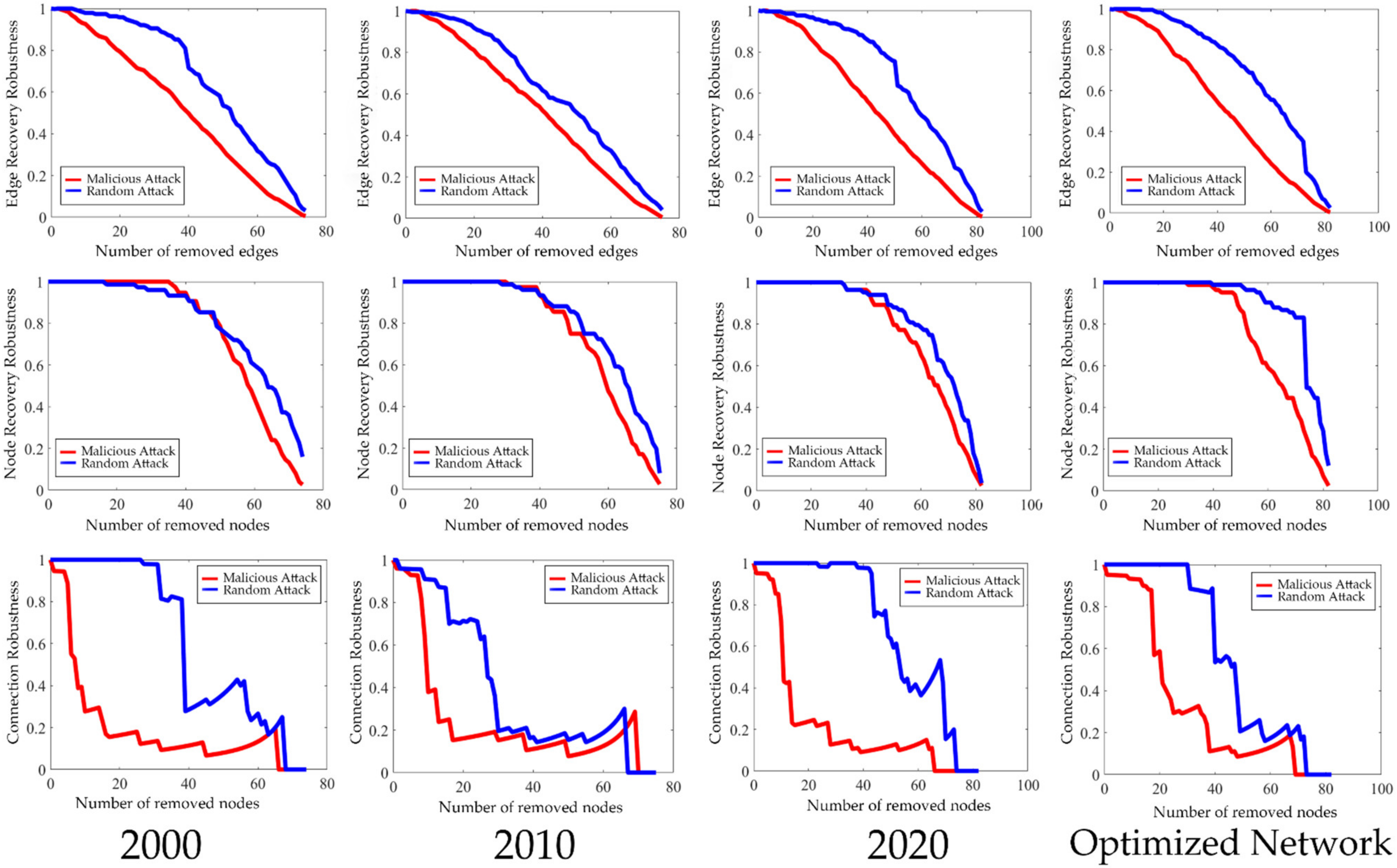 Remotesensing 15 02308 g016