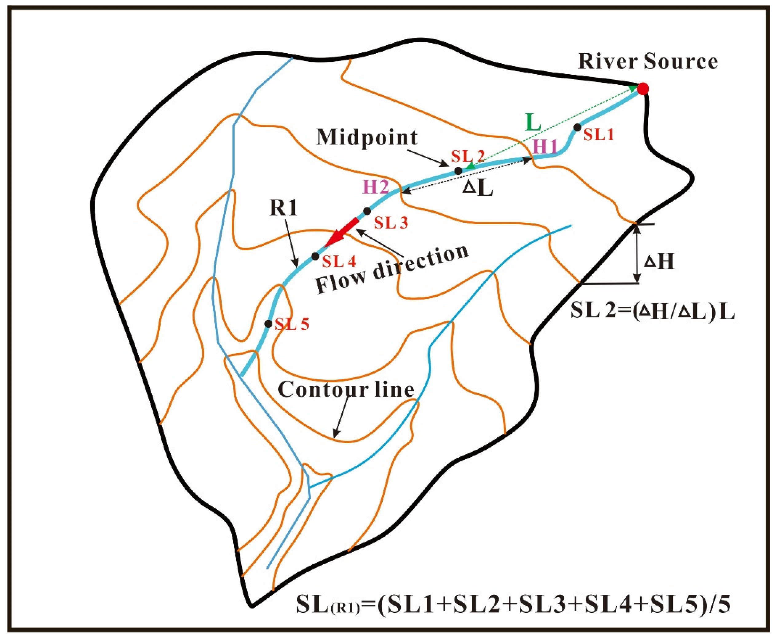 Remotesensing 15 02309 g003
