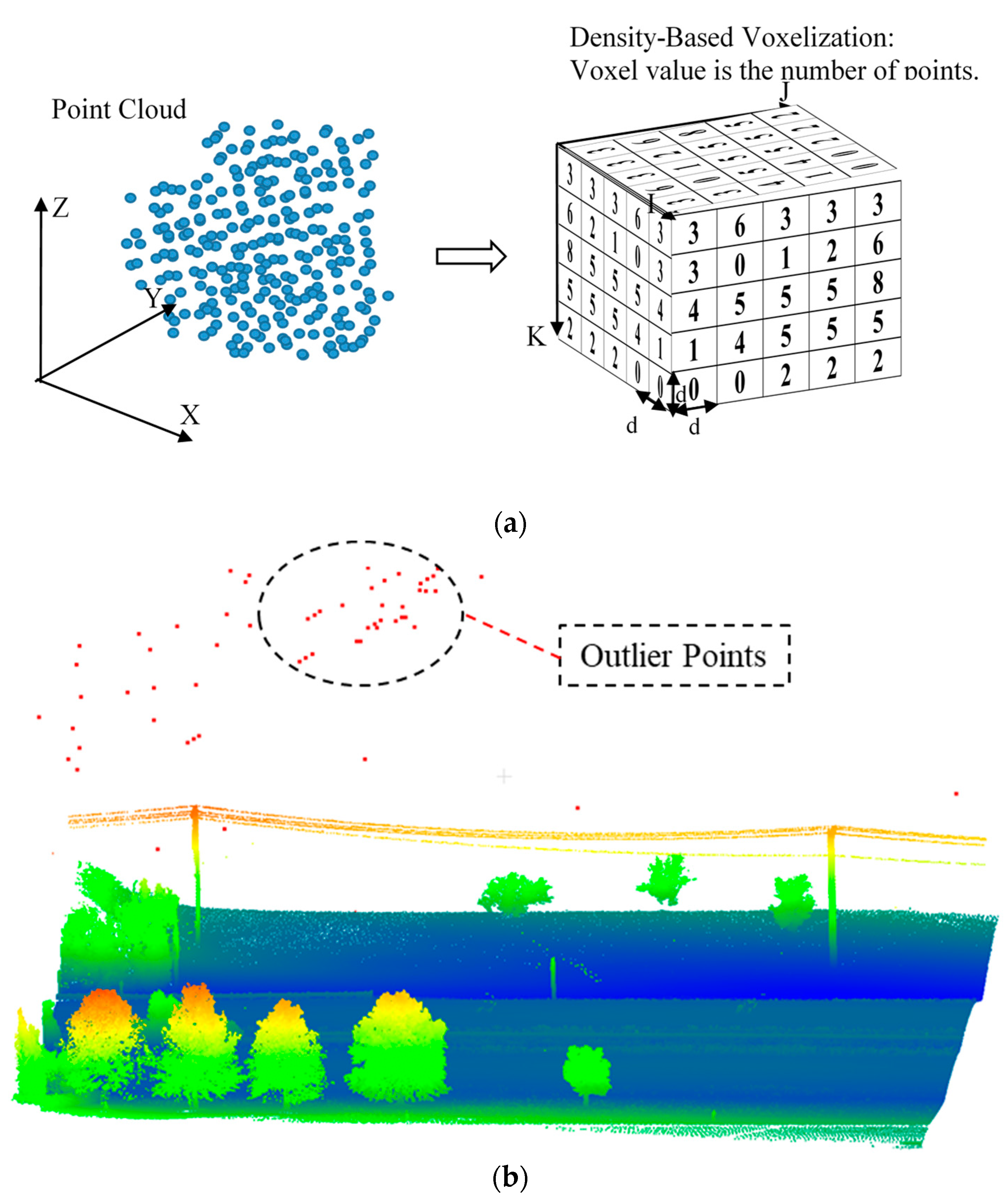 Remotesensing 15 02317 g003 Remotesensing 15 02317 g003