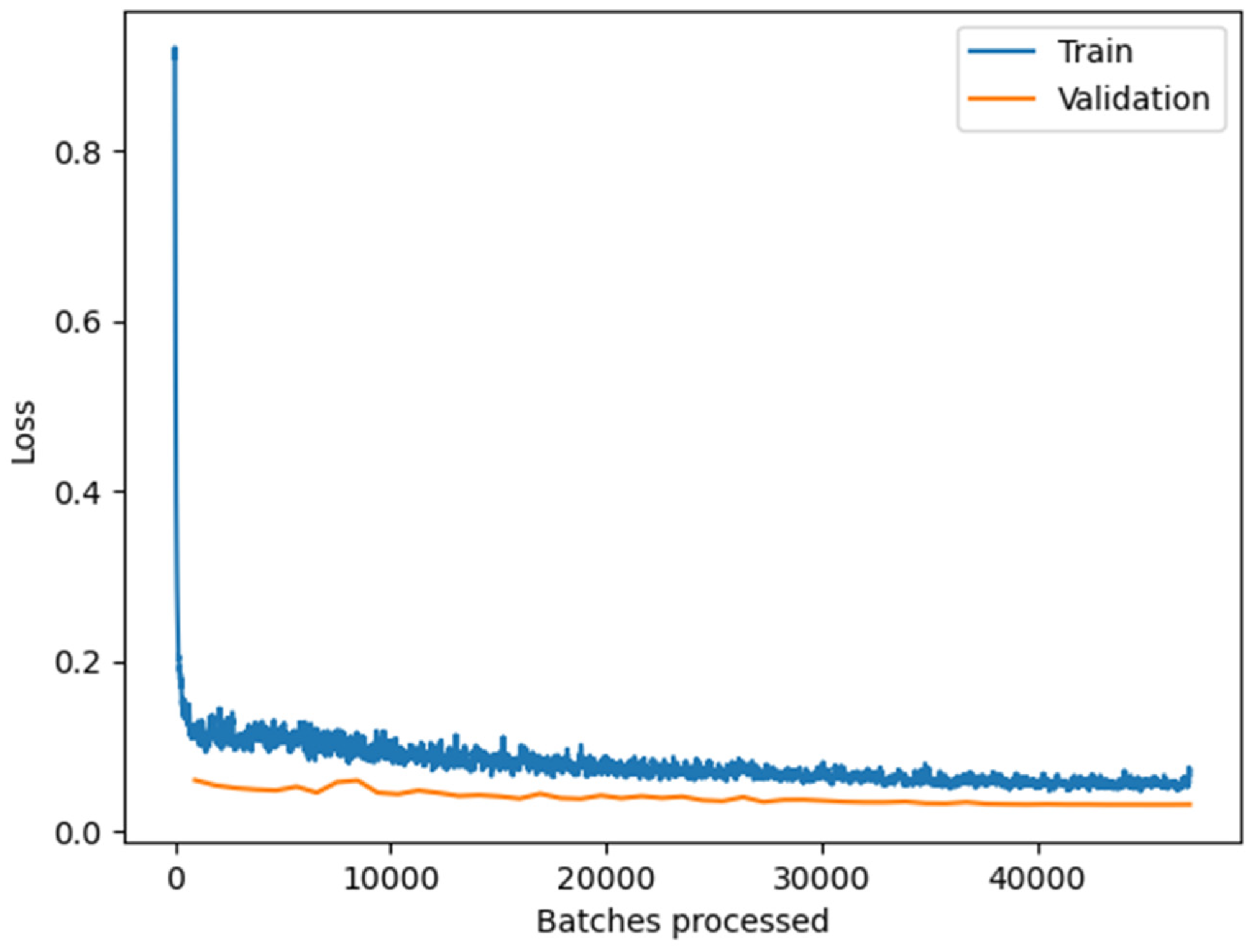 Remotesensing 15 02321 g003 Remotesensing 15 02321 g003