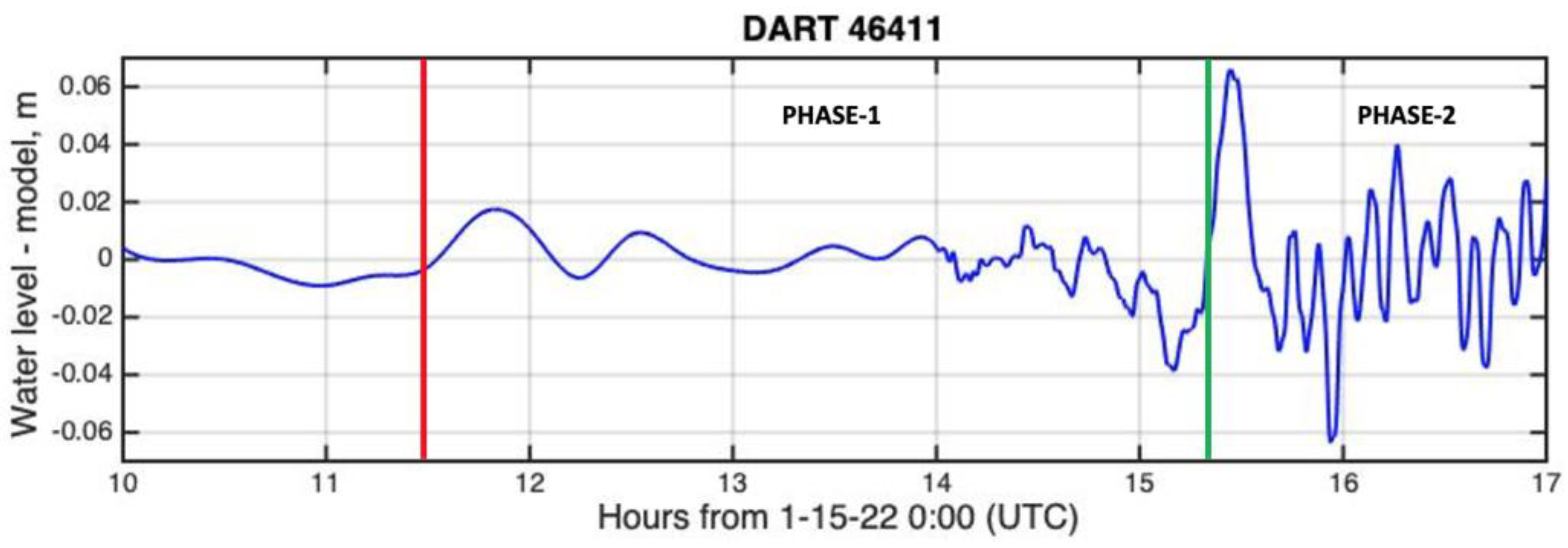 Remotesensing 15 02325 g001