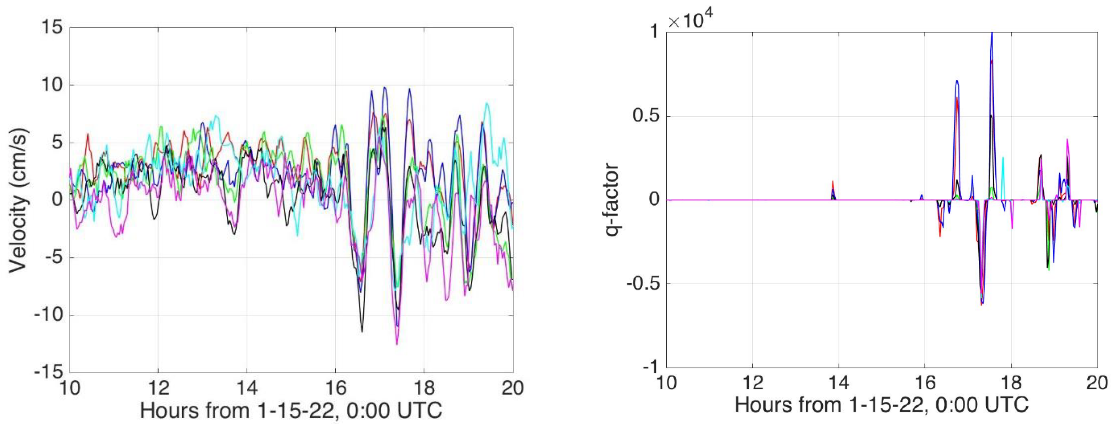 Remotesensing 15 02325 g006