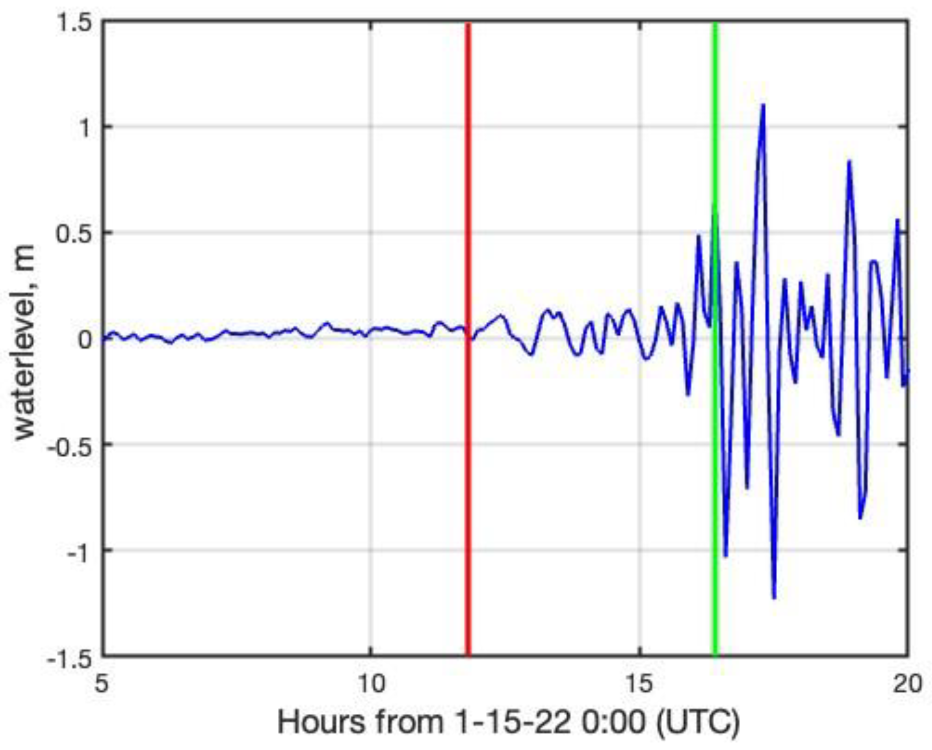 Remotesensing 15 02325 g008