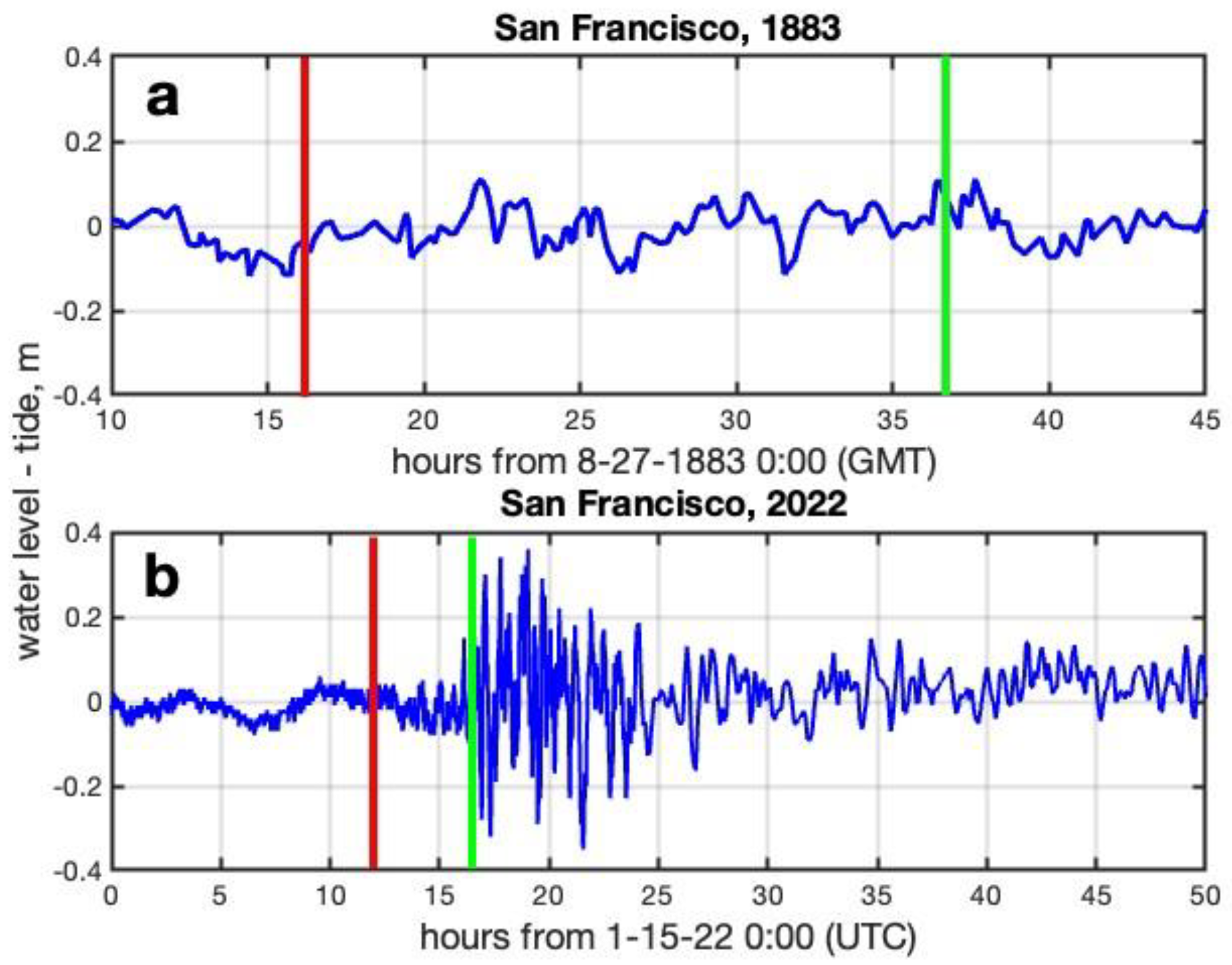 Remotesensing 15 02325 g011