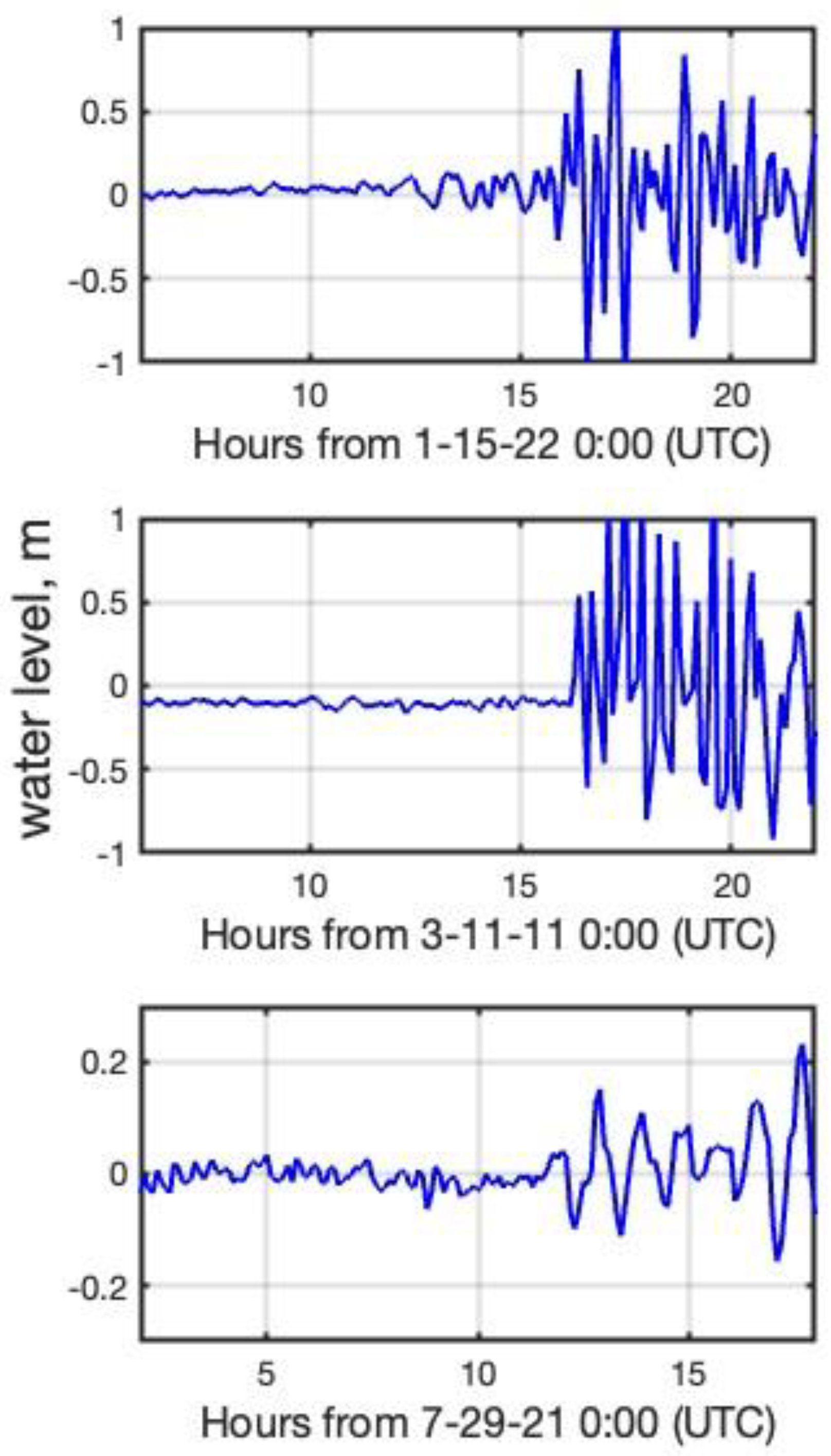 Remotesensing 15 02325 g012