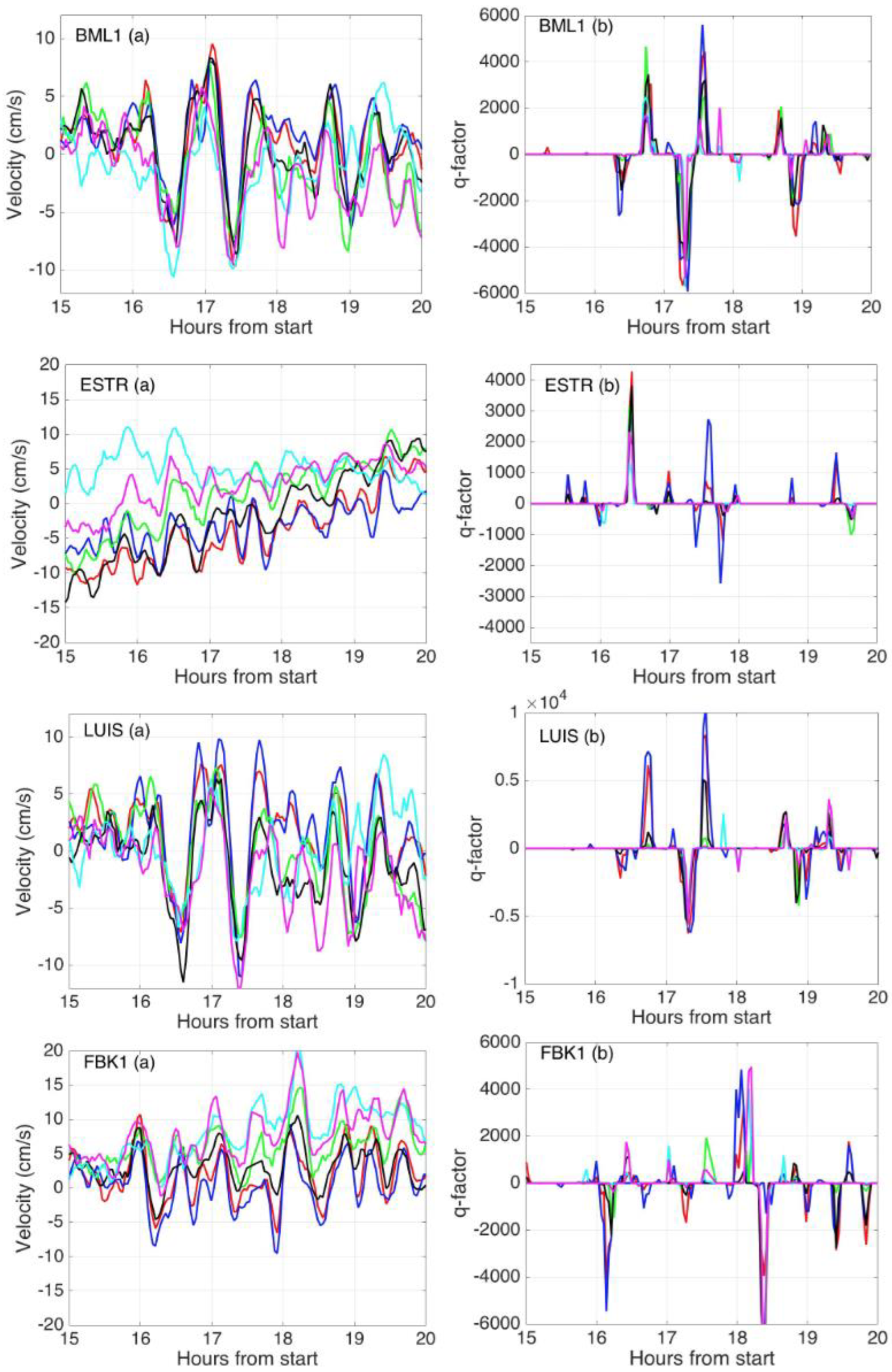 Remotesensing 15 02325 g0a1