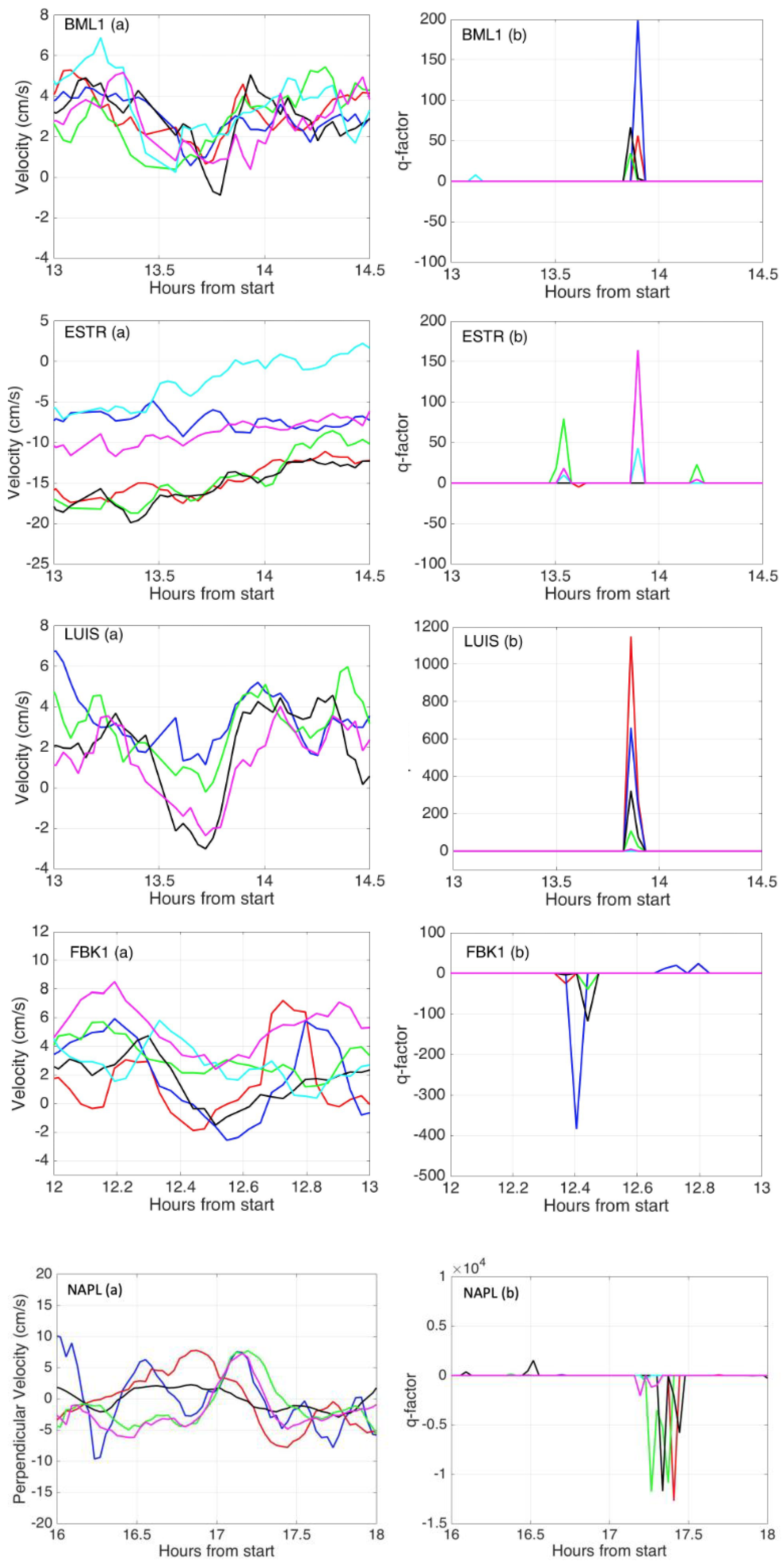 Remotesensing 15 02325 g0a2