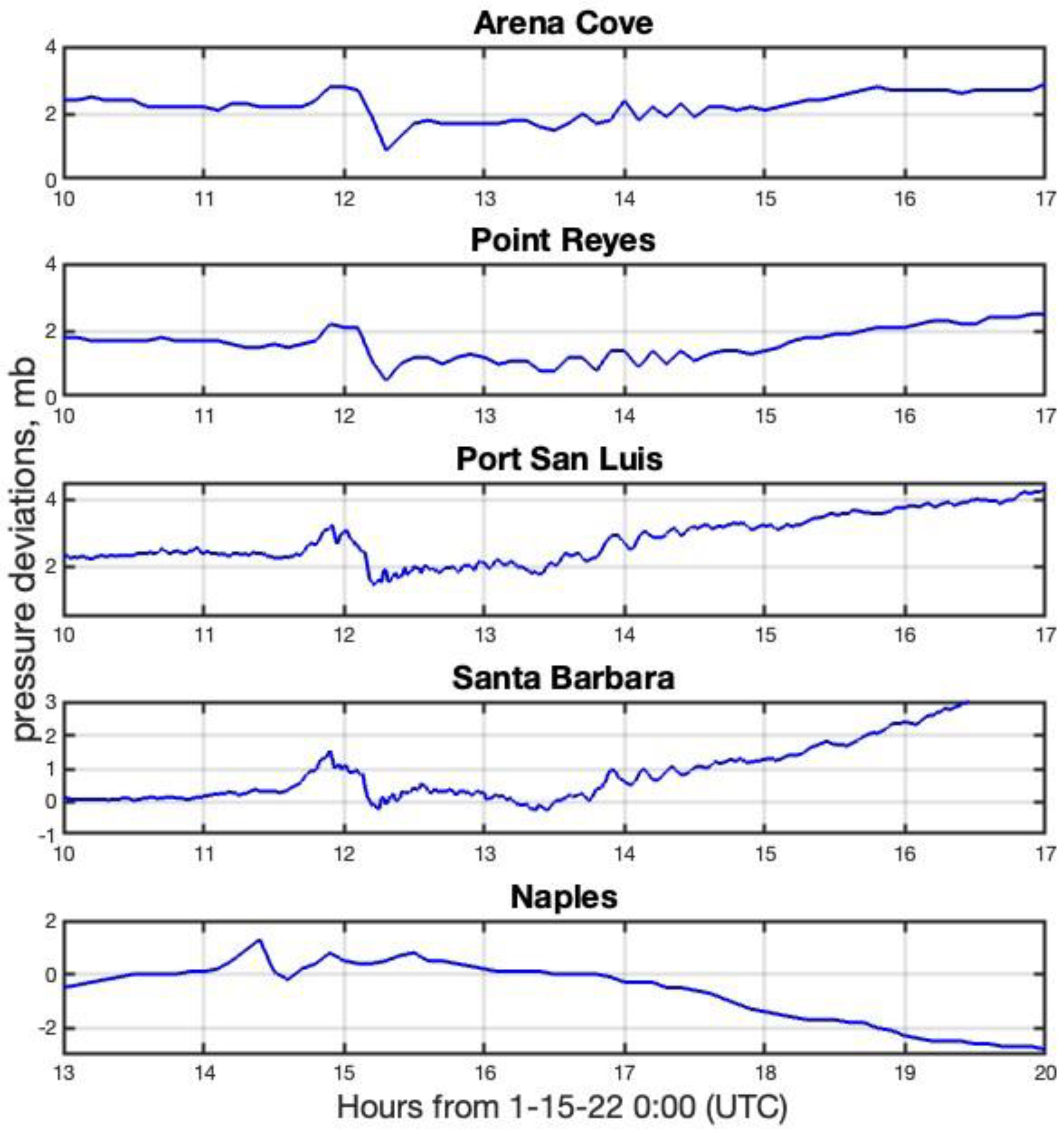 Remotesensing 15 02325 g0a3