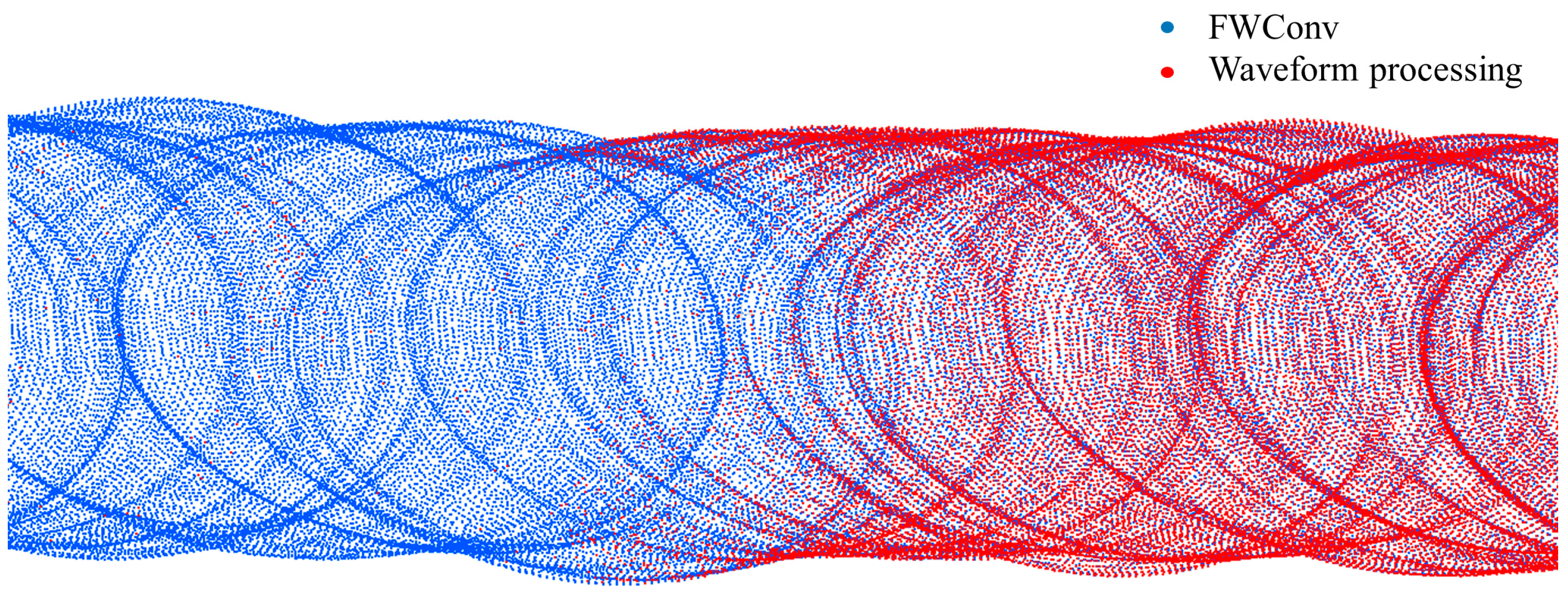 Remotesensing 15 02326 g013