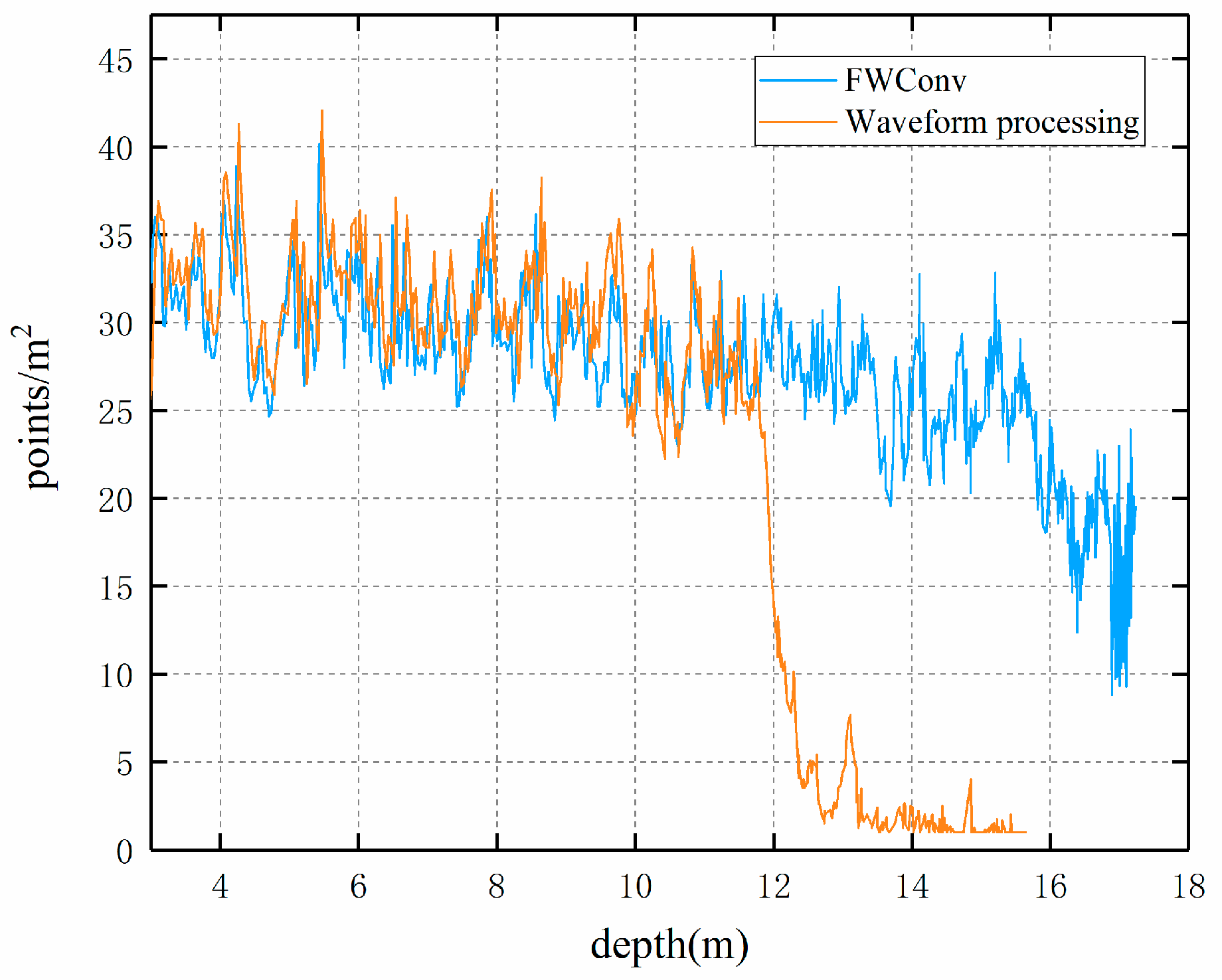 Remotesensing 15 02326 g015