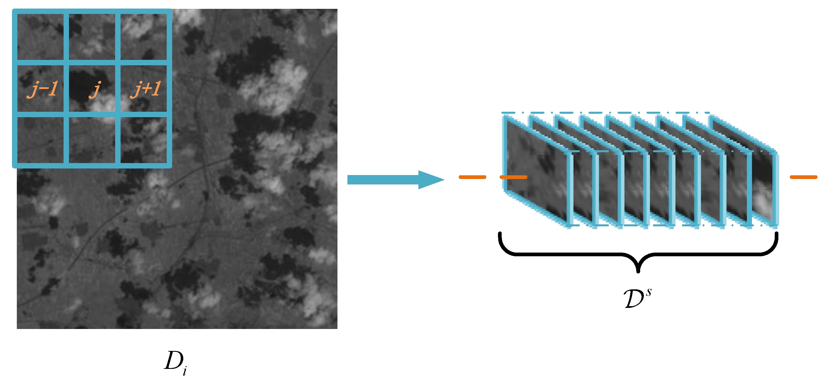 Remotesensing 15 02334 g003 Remotesensing 15 02334 g003