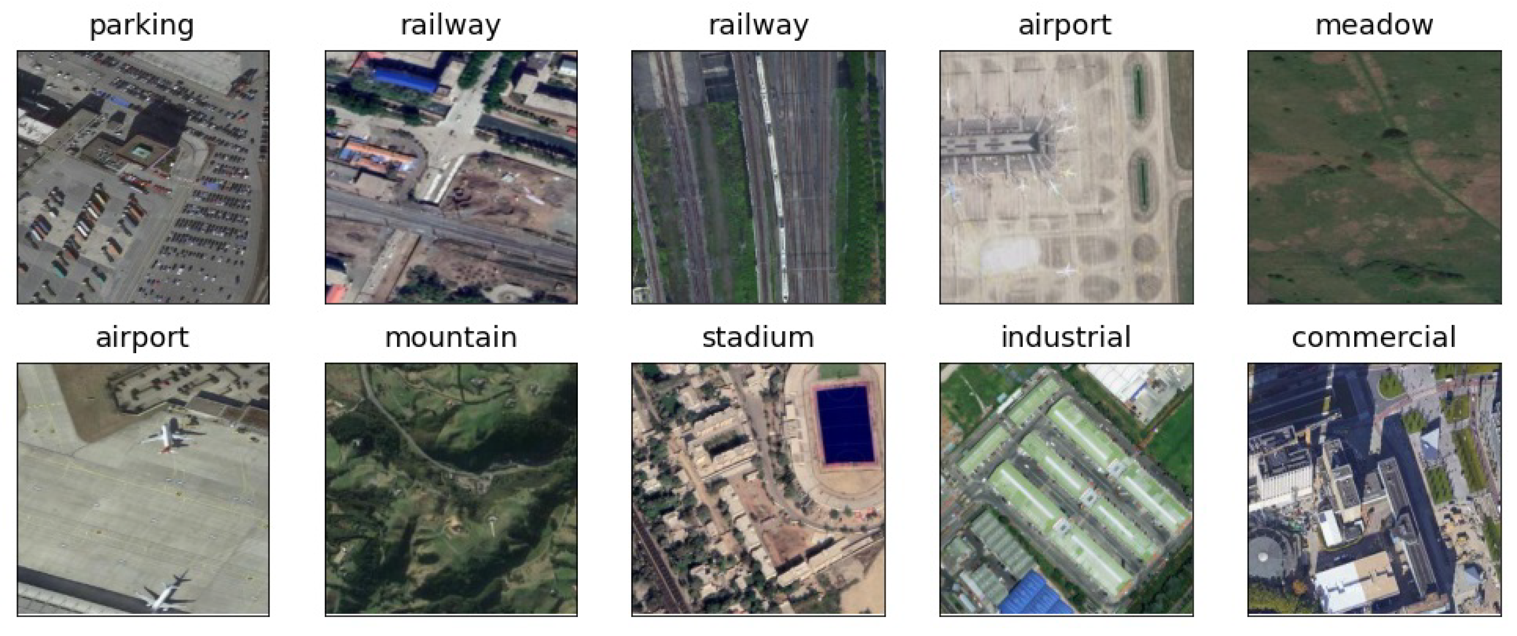 Remotesensing 15 02343 g006 Remotesensing 15 02343 g006