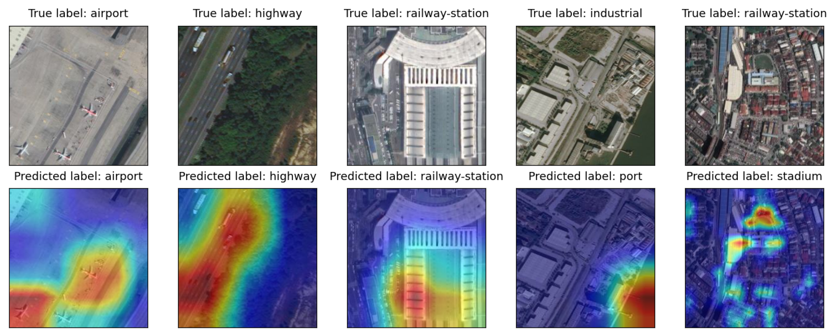Remotesensing 15 02343 g008 Remotesensing 15 02343 g008