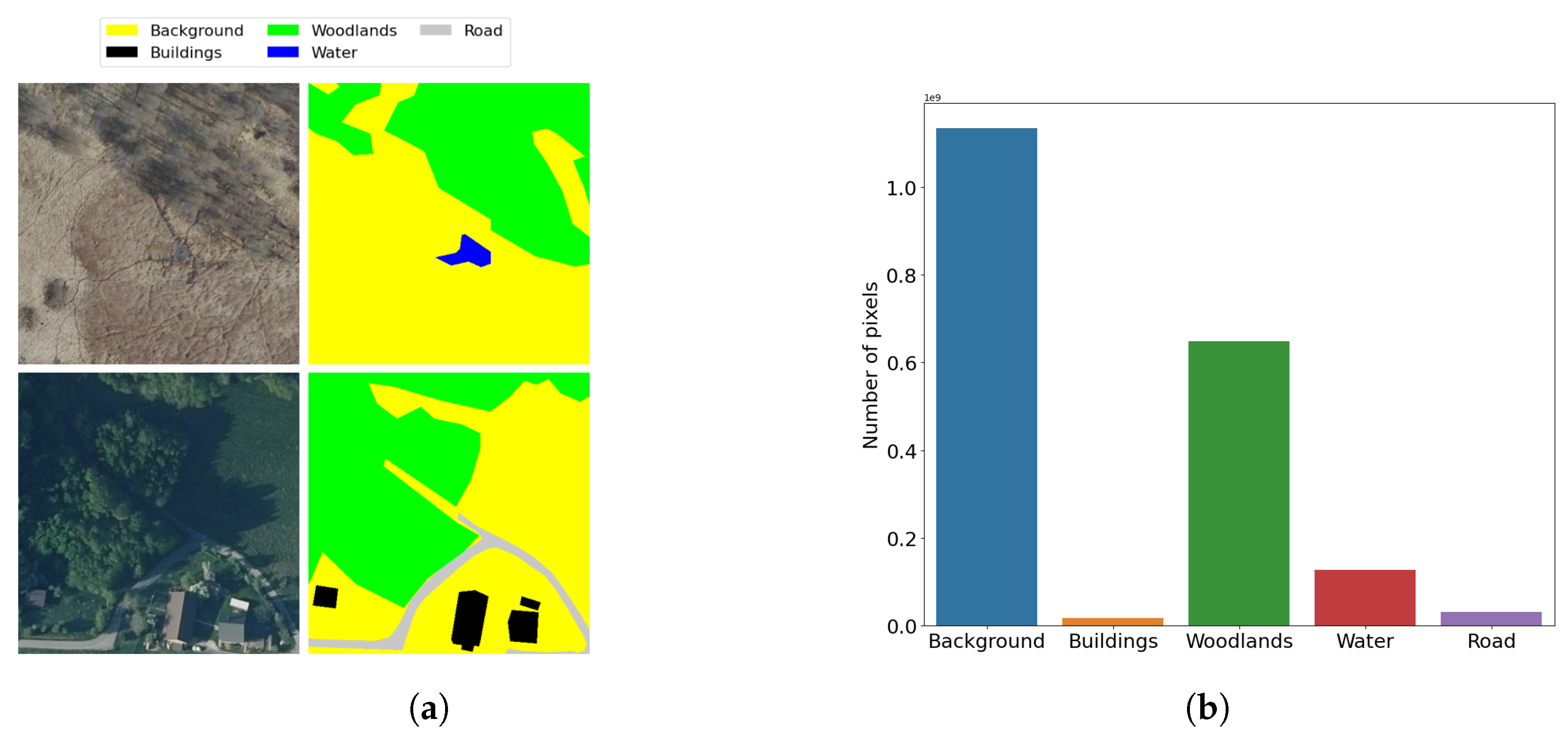 Remotesensing 15 02343 g009 Remotesensing 15 02343 g009