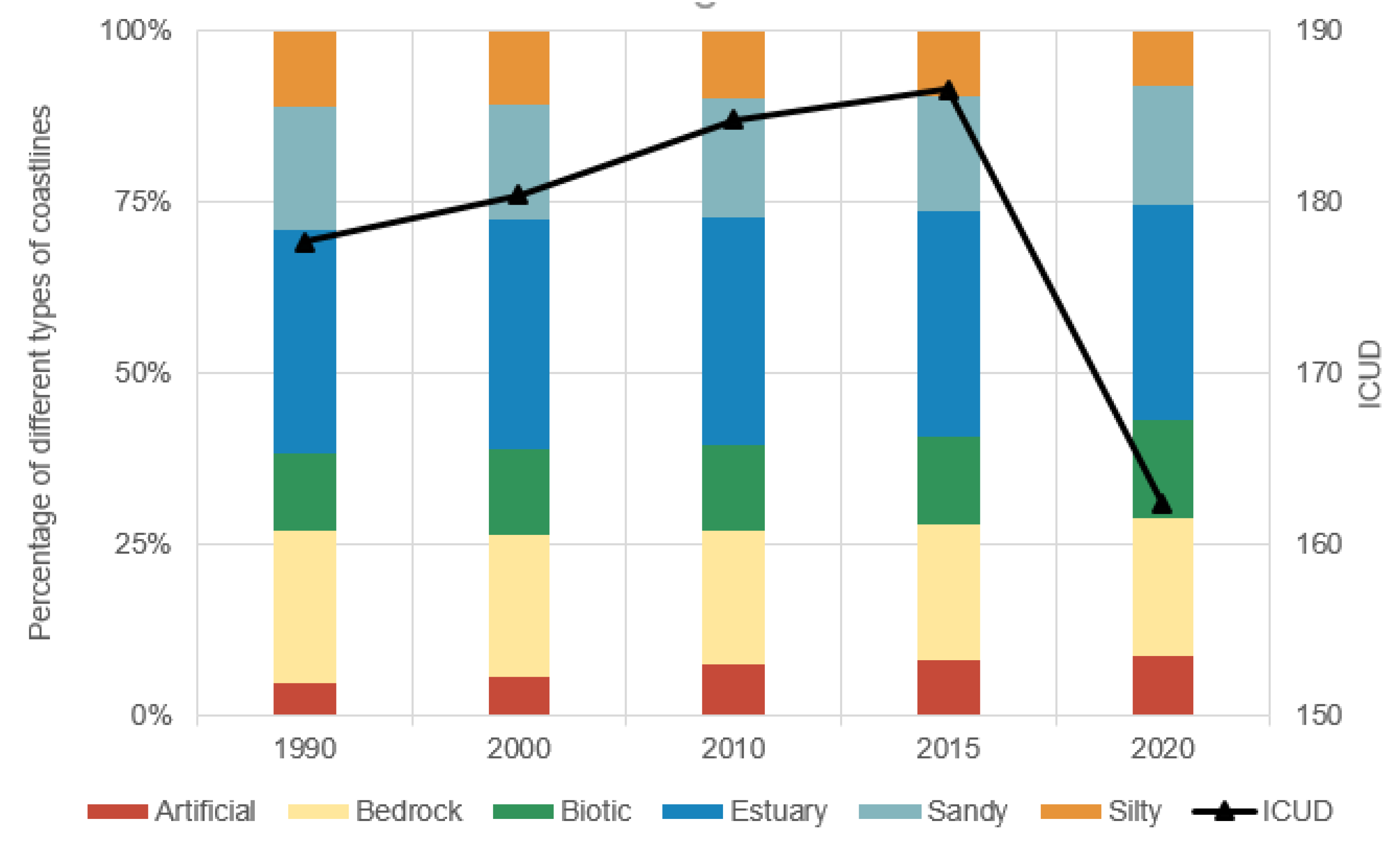 Remotesensing 15 02344 g006 Remotesensing 15 02344 g006