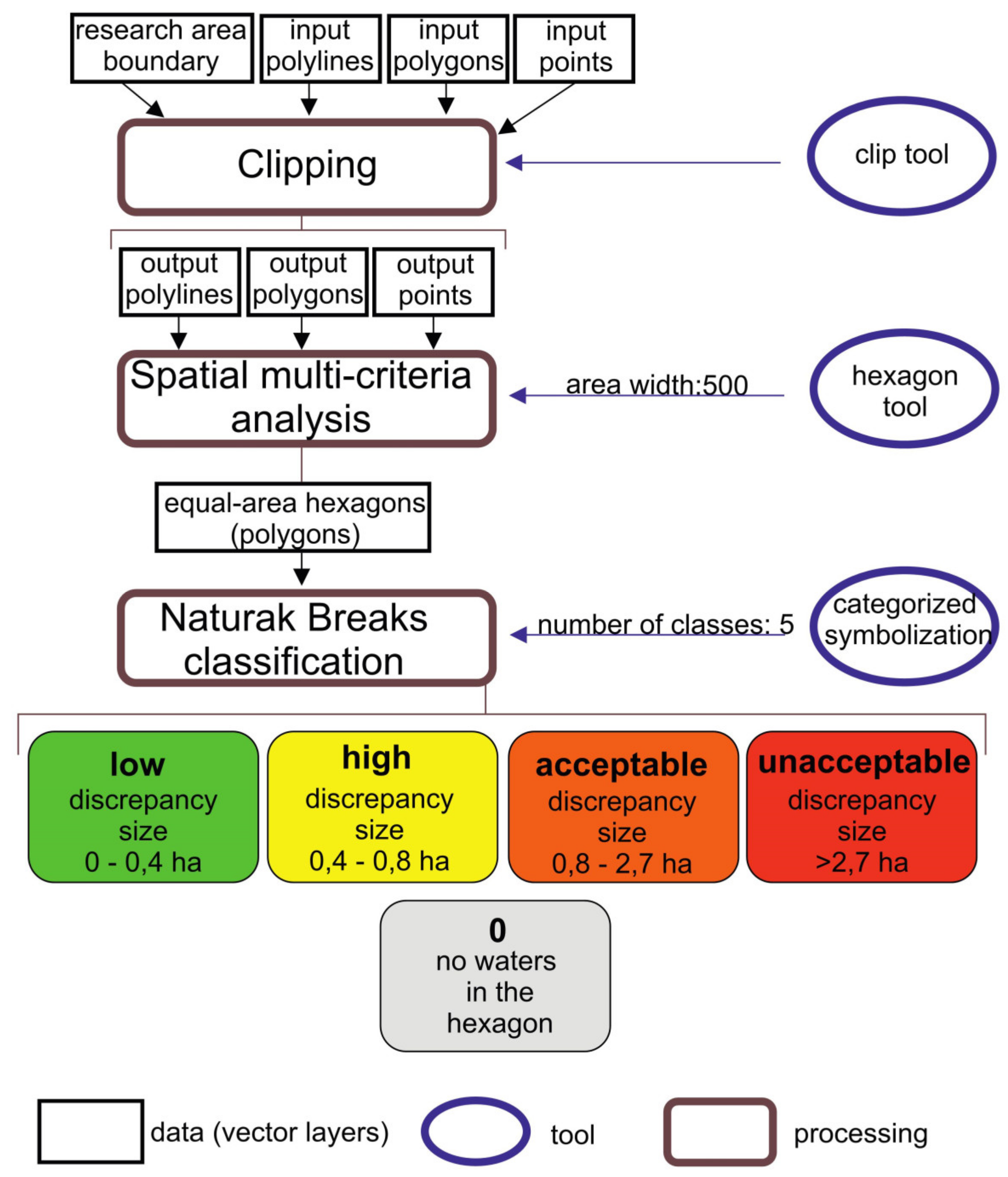 Remotesensing 15 02356 g002
