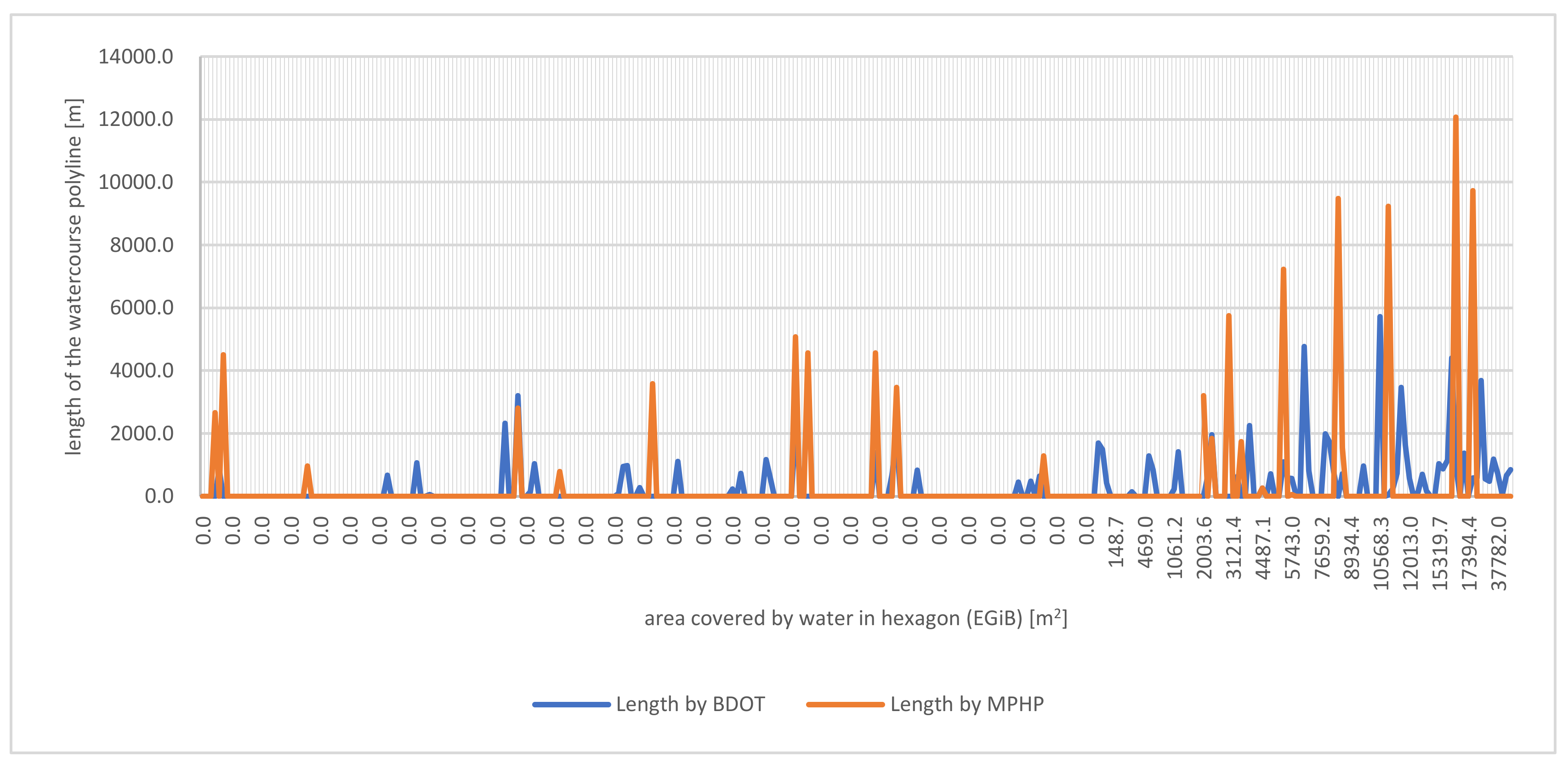 Remotesensing 15 02356 g004