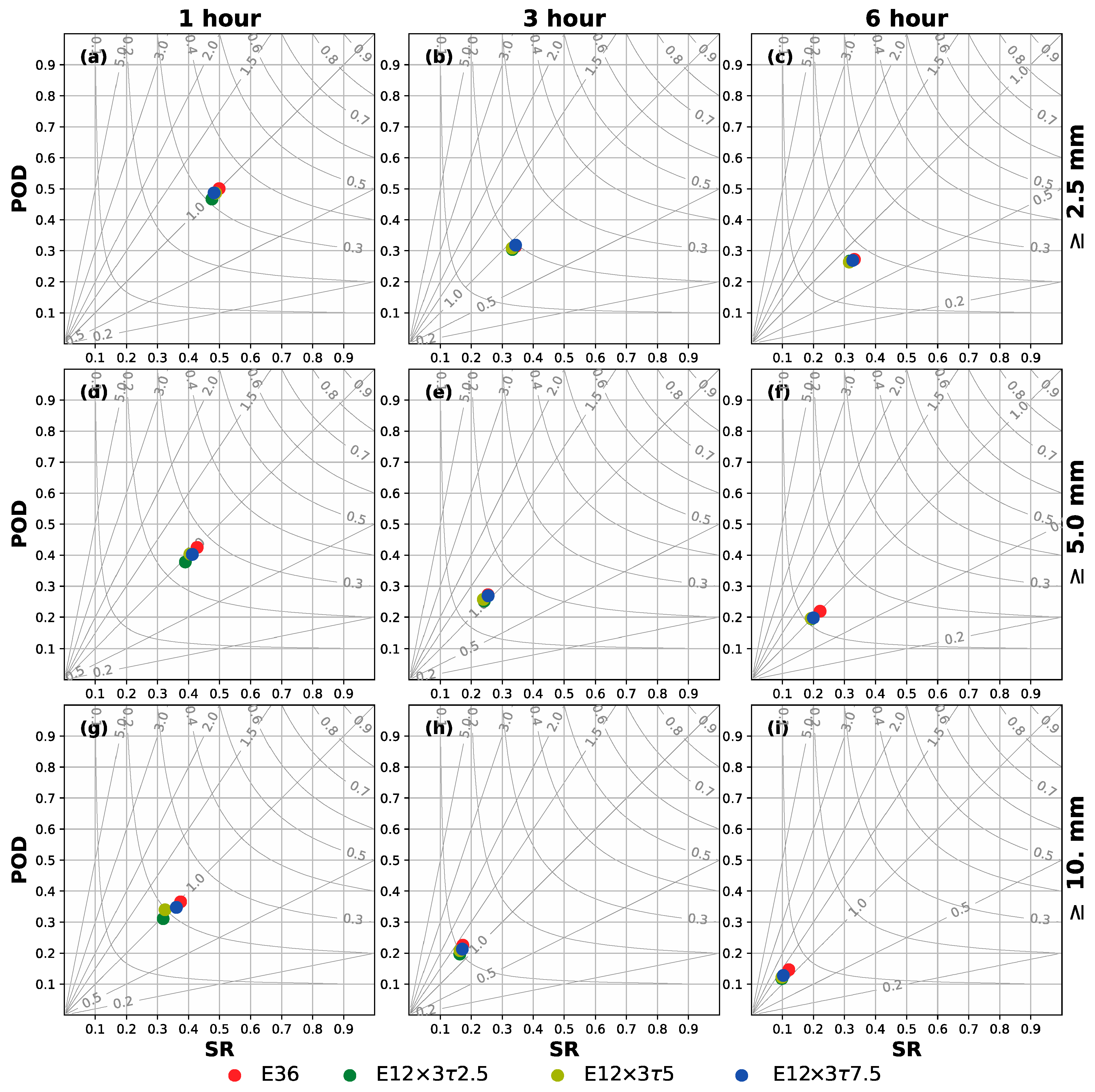 Remotesensing 15 02358 g007 Remotesensing 15 02358 g007