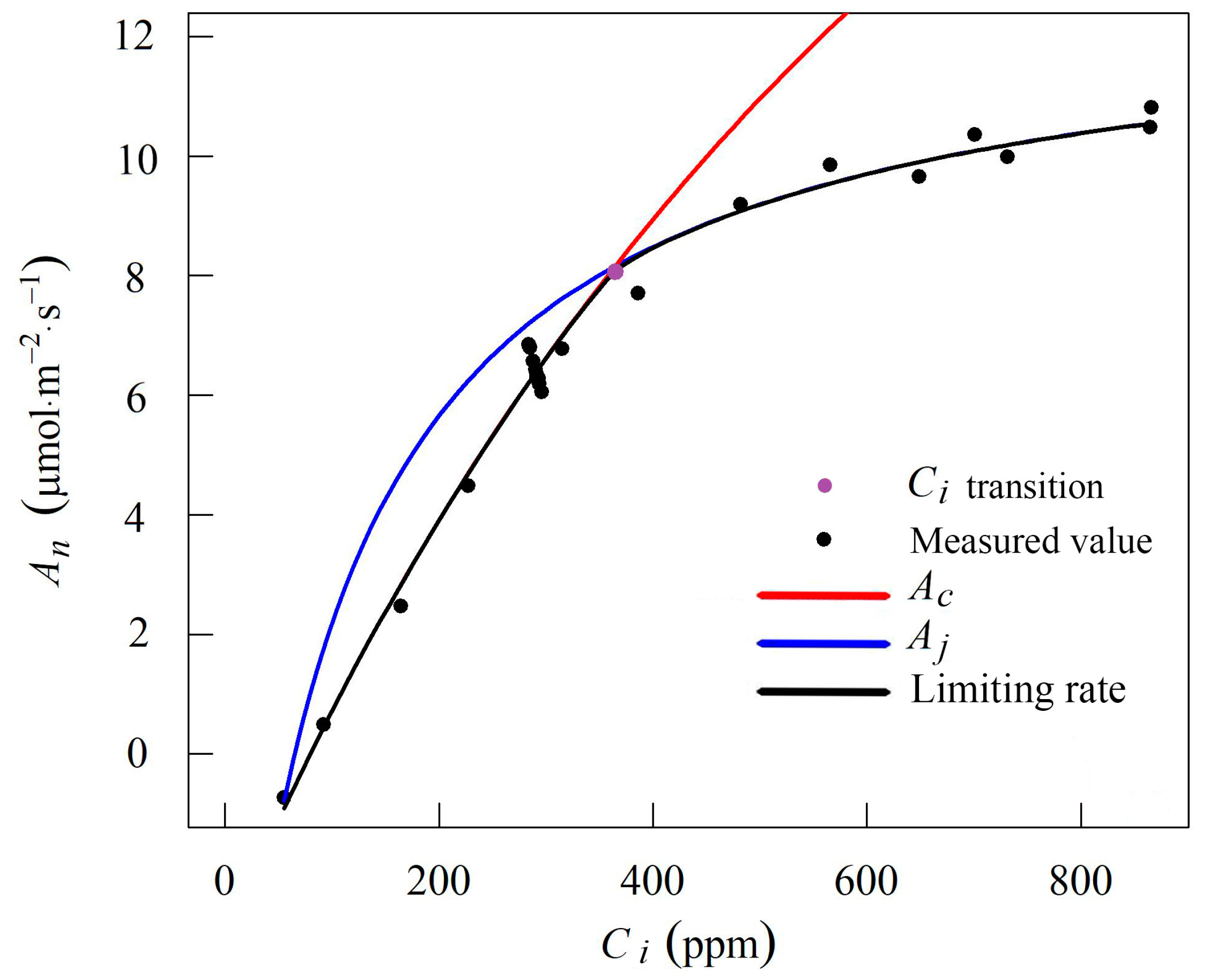 Remotesensing 15 02362 g002